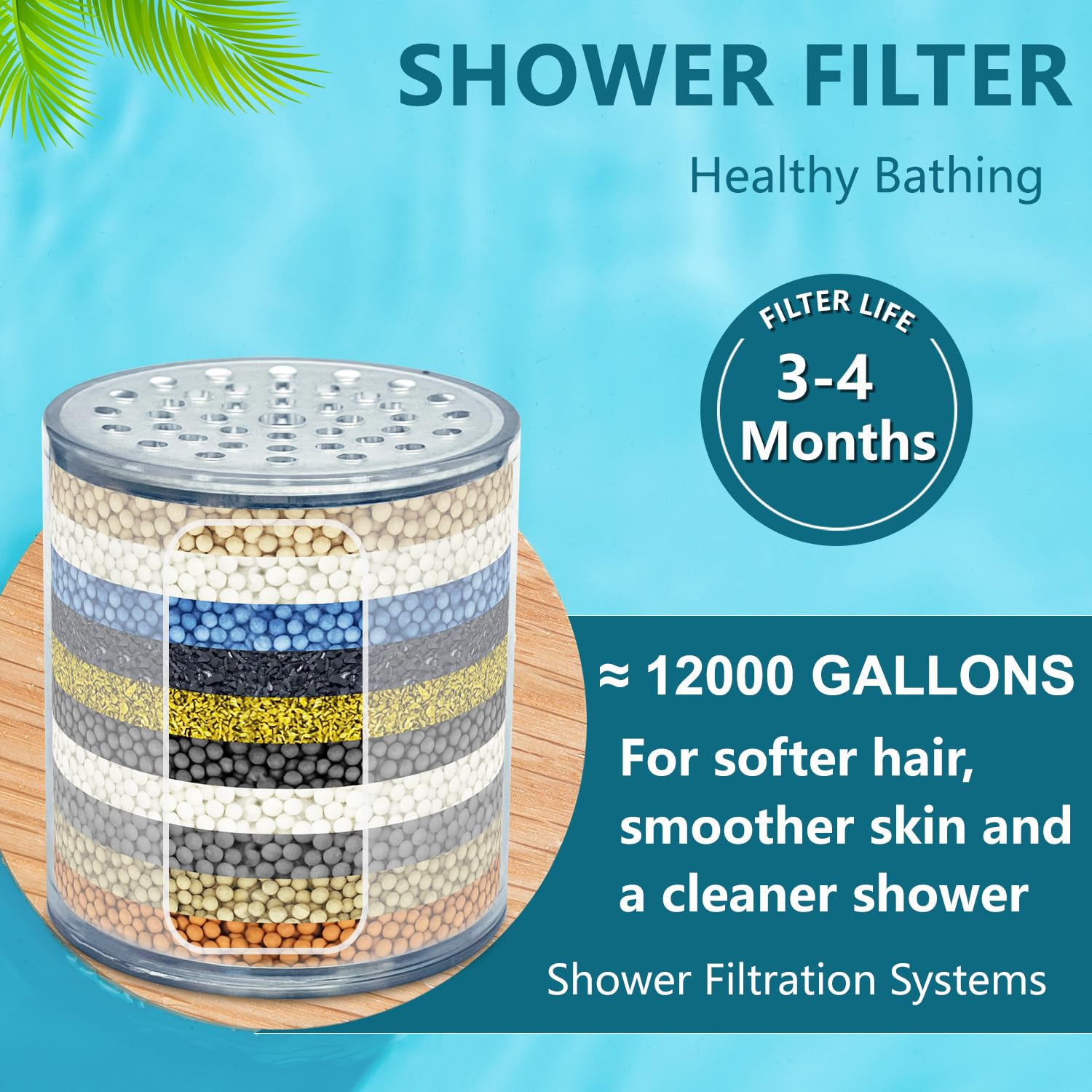 Can-Meageren Replacement Shower Head Filter Compatible with New Wave Enviro Filtered Softener Shower Head 2 Pcs