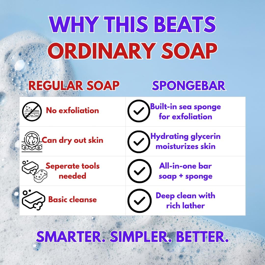 Primal Elements Sea Salt and Citrus SpongeBar Soap (Pack of 2)