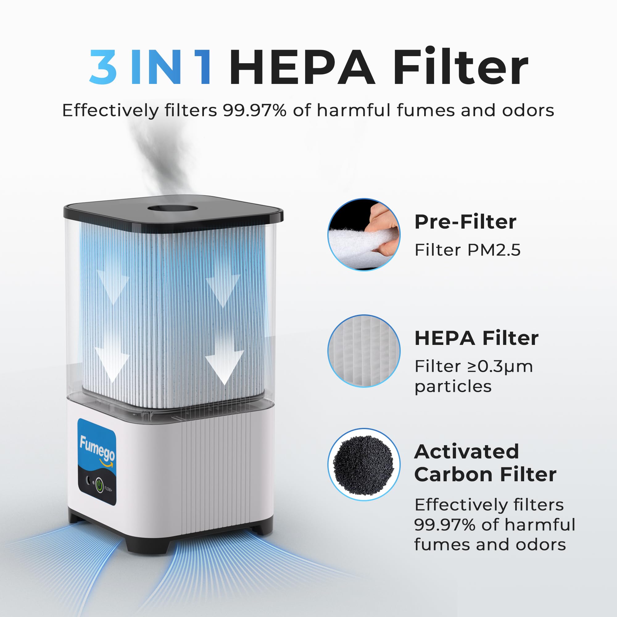 FUMEGO Solder Fume Extractor, 130W Power & 153 CFM(260m³/h), Fume Extractor with Pedal Switch and 3-in-1 Filter, Low-Noise Fume Extractor for Laser Cutter, Soldering, 3D Printing, XF250III