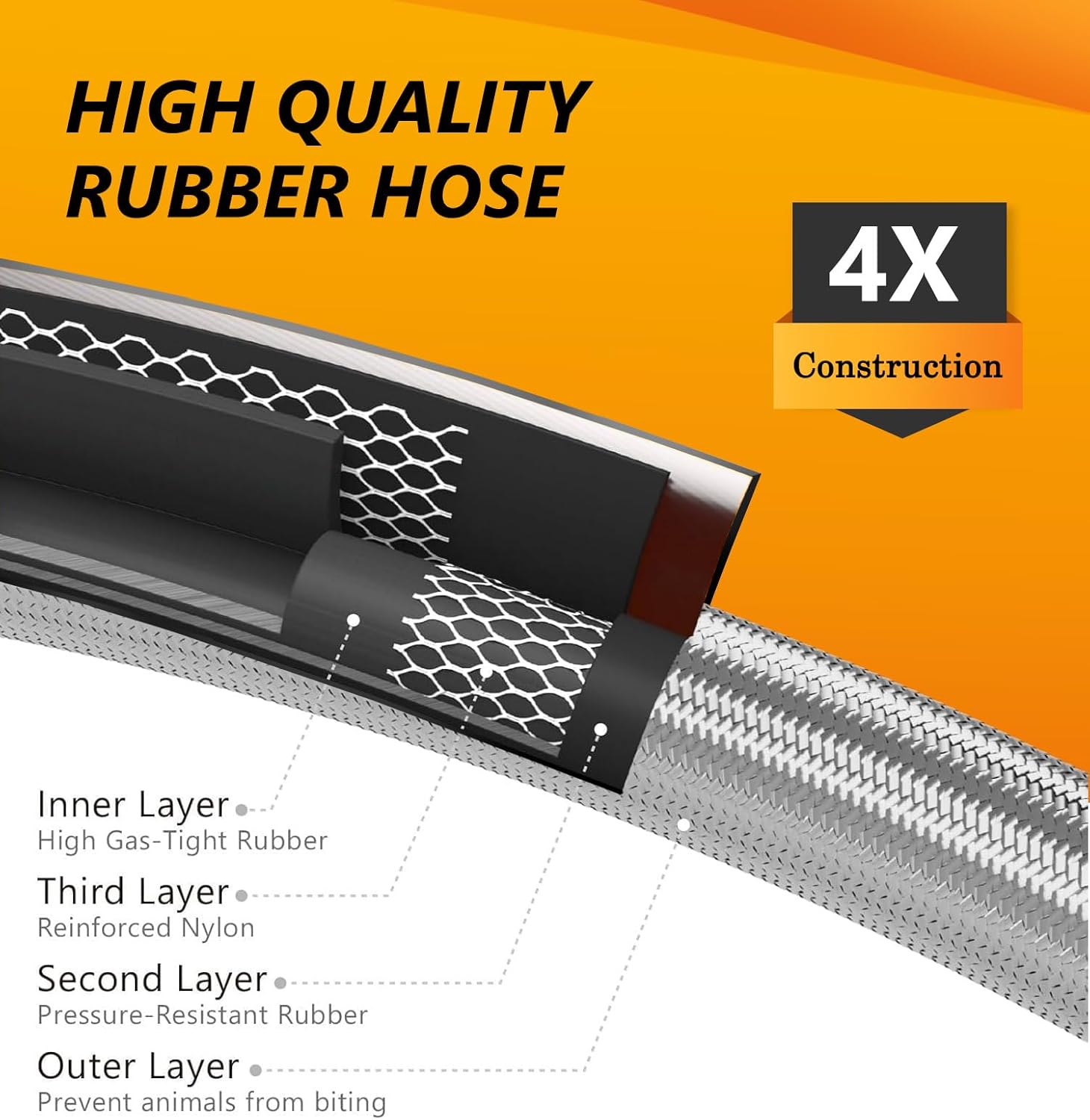 NUPICK 12FT Propane Extension Hose, High Pressure Braided Stainless Steel with 3/8" Connector，Compatible with Five Brass Fittings for Heater, Fire Pit, Gas Grill, RV