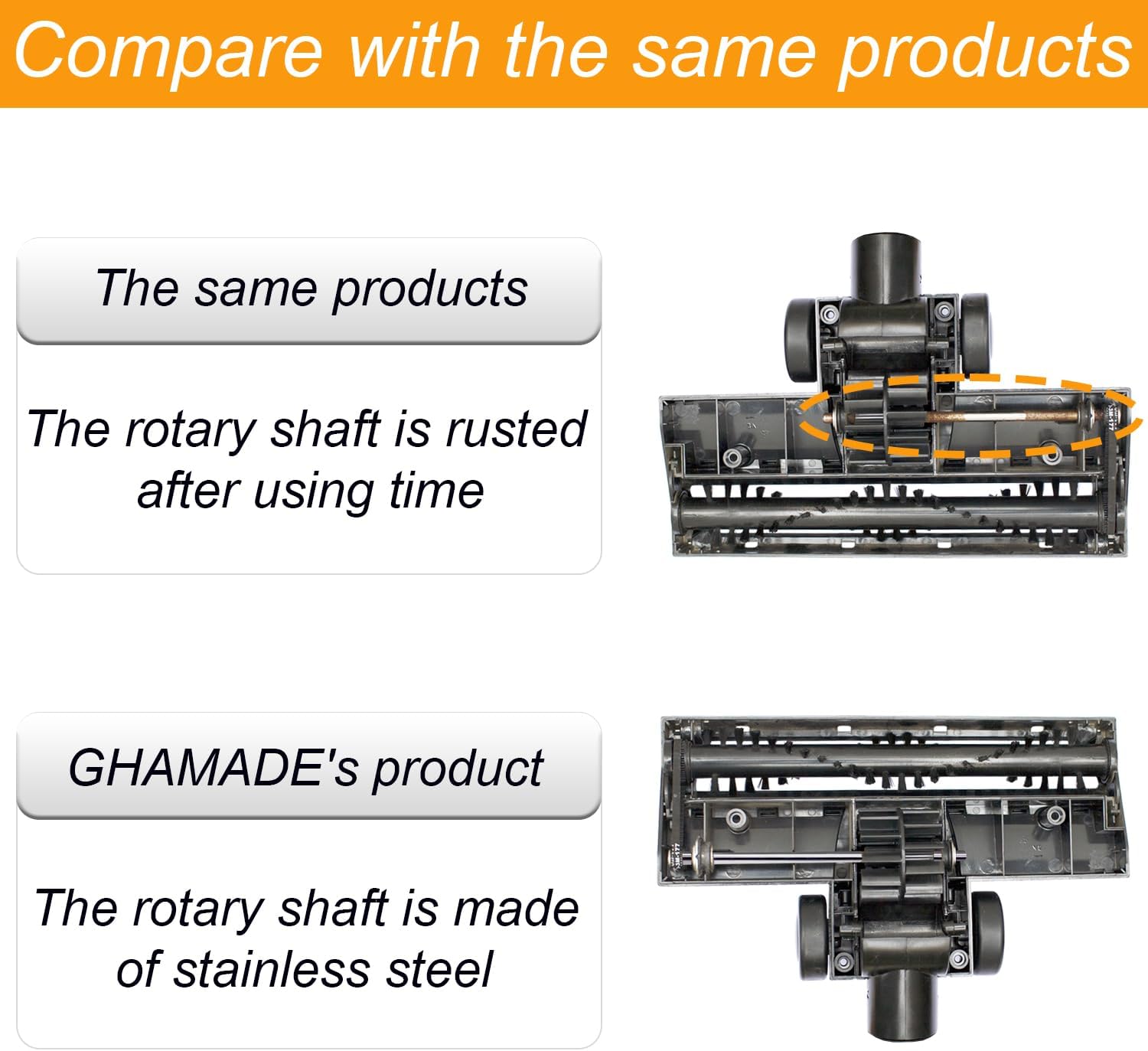 for Miele C1 C2 C3 Stainless Steel Vacuum Extension Wand Plus Turbo Brush Head - Vacuum Accessories & Attachments for Low Pile Carpet, Tile Hard Floors, Area Rugs -Pet Hair Vacuum Attachments