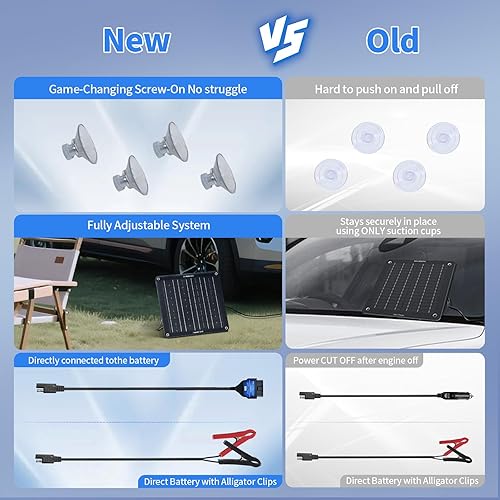 Miniatura 3 de ECO-WORTHY OBDII - Cargador de batería solar mejorado de 10 W, mantenedor de batería solar impermeable de 12 V, kit de cargador de goteo con soporte