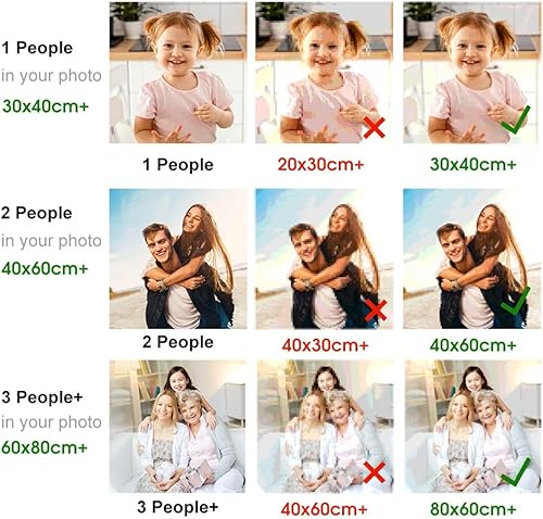 Miniatura 5 de XEL Pintura de diamante personalizada de la foto, kits de pintura de diamantes personalizados para adultos y niños, arte de diamantes personalizado