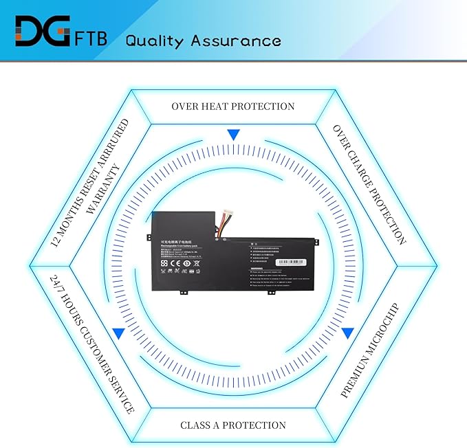Batería para Laptop DGFTB 5376275P 7.6V 41.8WH/5500mAh miniatura 6