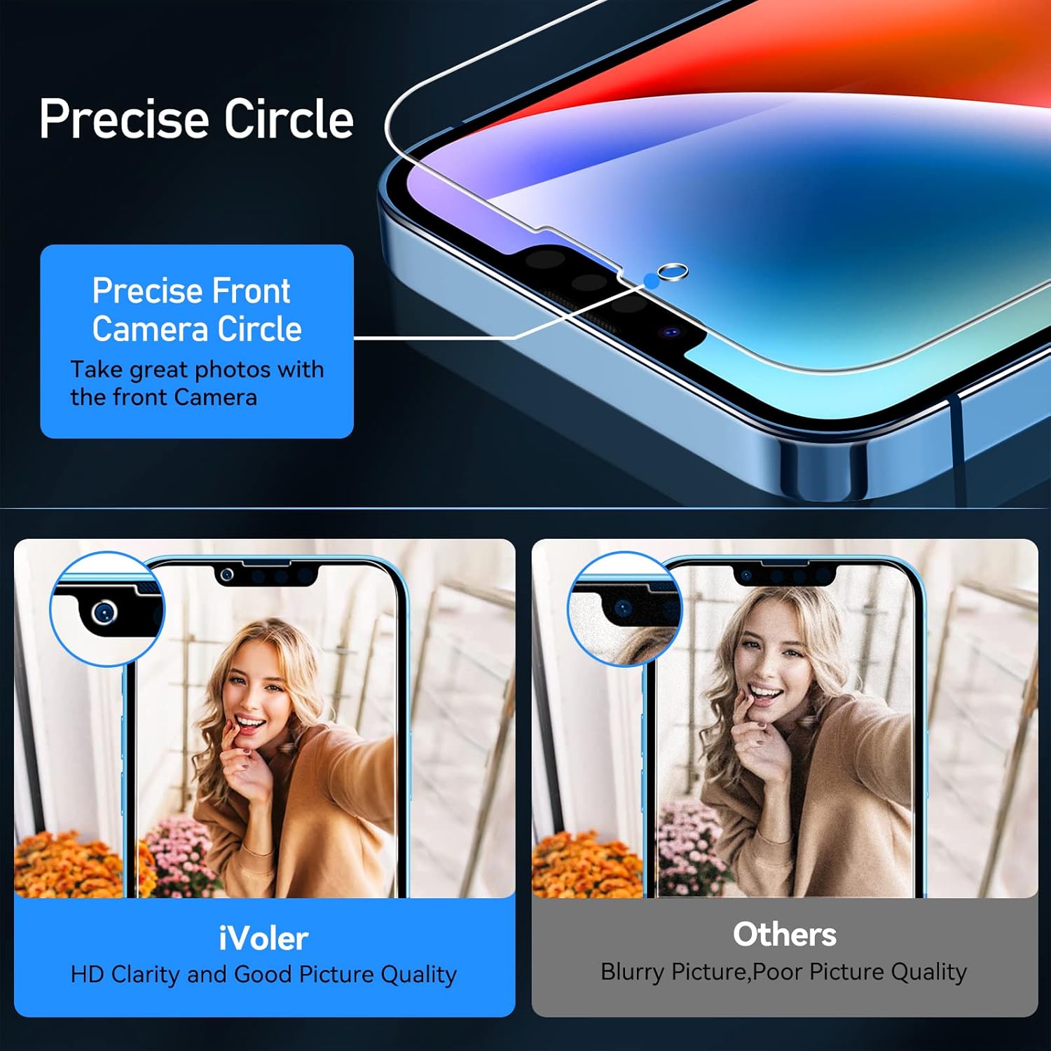 ivoler 3+3 Pack Tempered Glass for iPhone 14 Screen Protector 6.1'' [3 Pack] with [3 Pack] Camera Lens Protector with [Alignment Frame], Anti-Scratch Case Friendly Transparent HD Clear Film - Image 3
