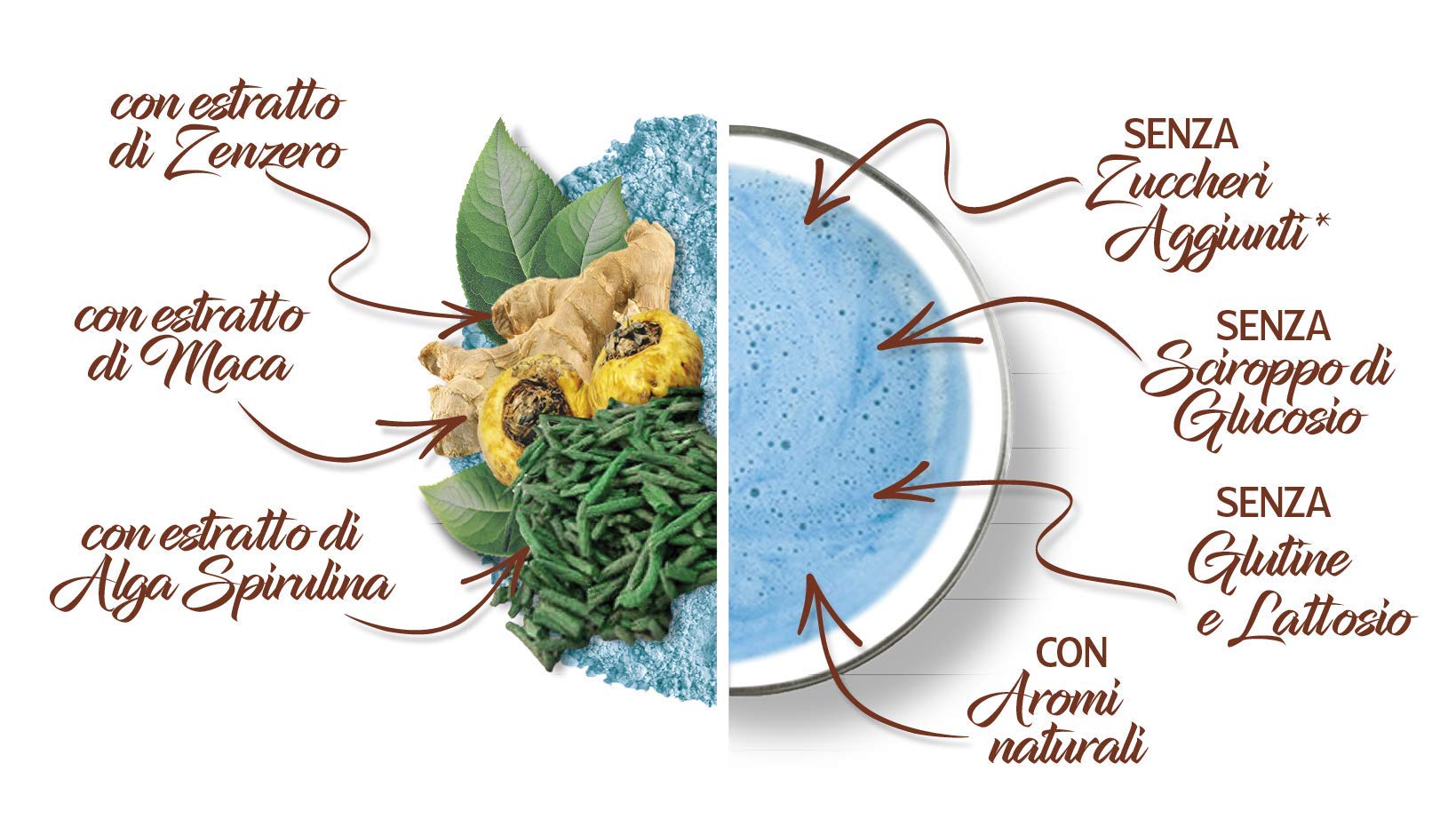 Foodness Unicorn Milk - con espirulina y leche de coco rica en vitamina B en caja de 50 cápsulas Dolcegusto compatibles