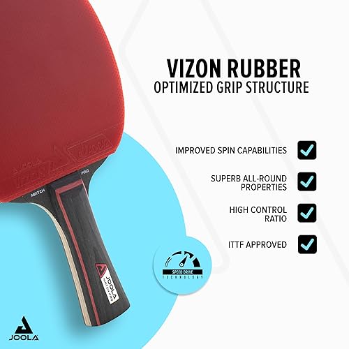 Miniatura 2 de JOOLA Match Pro Performance - Paletas de ping pong – Mango de agarre ergonómico y tecnología de fricción profesional – Aprobado por la ITTF – Palas