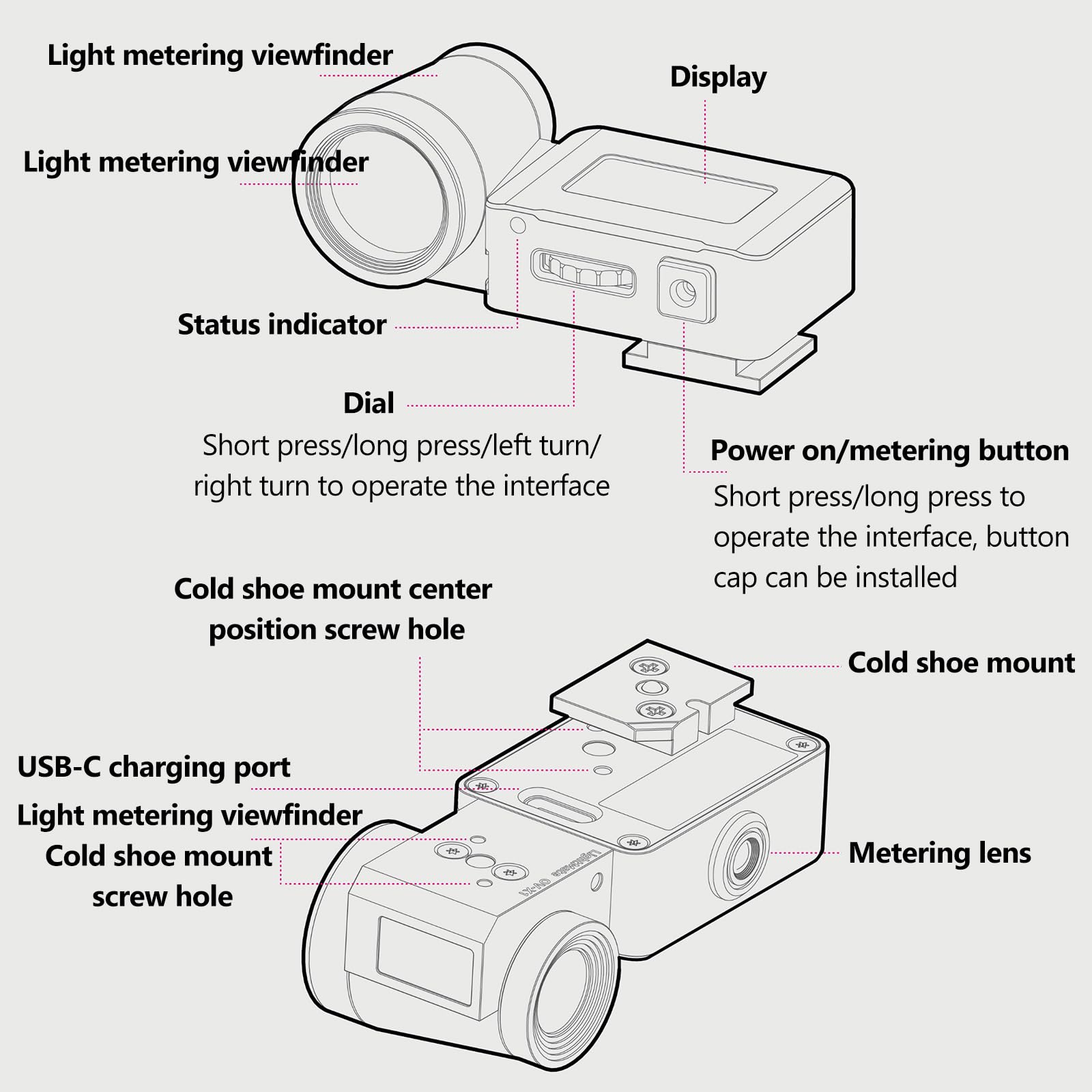 Medidor de luz para fotografía, herramienta de medición en tiempo real de alta precisión para fotografía de cámara vintage