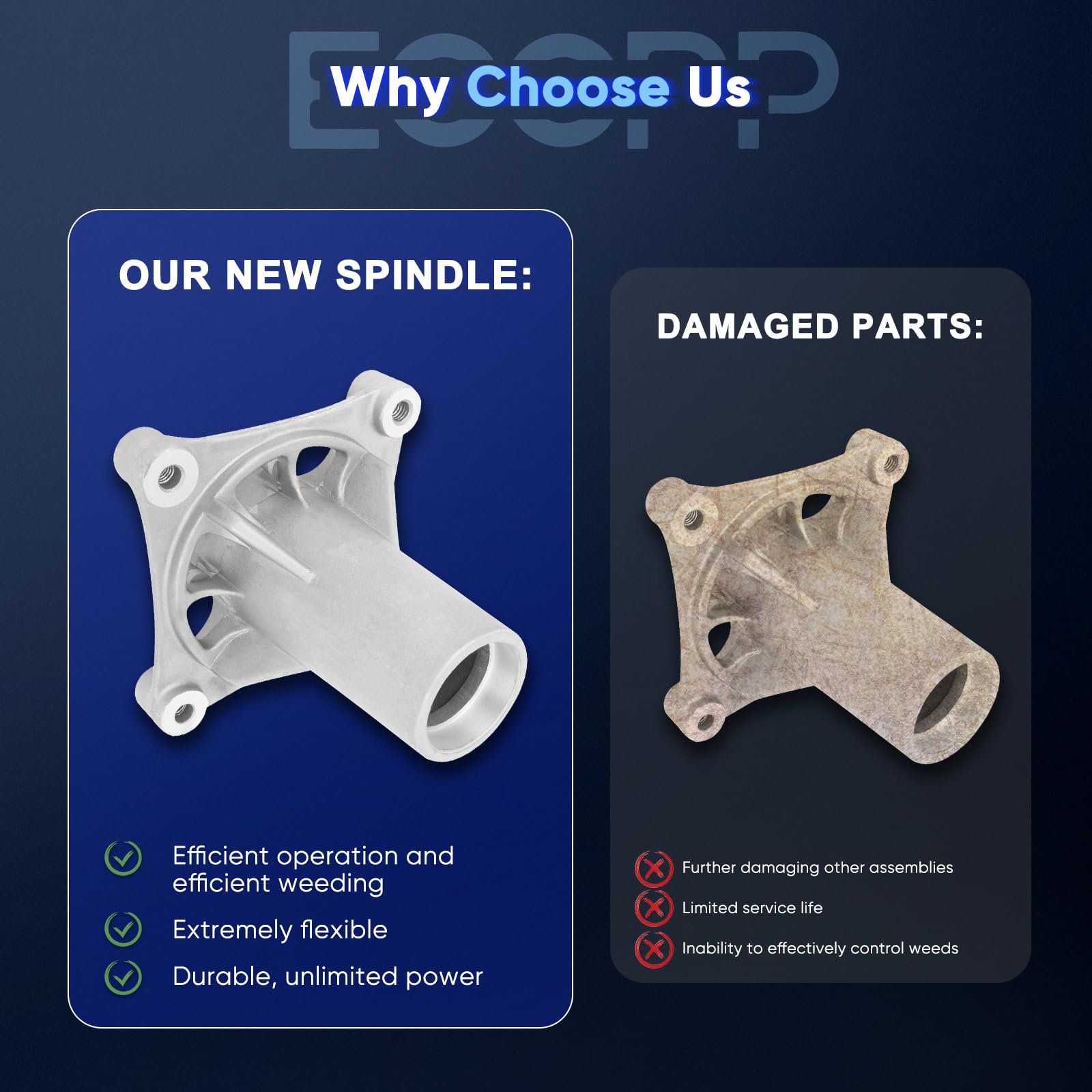 Amazon.com : ECCPP Spindle Assembly w/bolts Spindle Replaces for