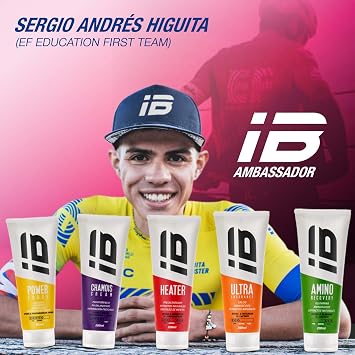 Amino Recovery - INBIKE Cream - 200 ml