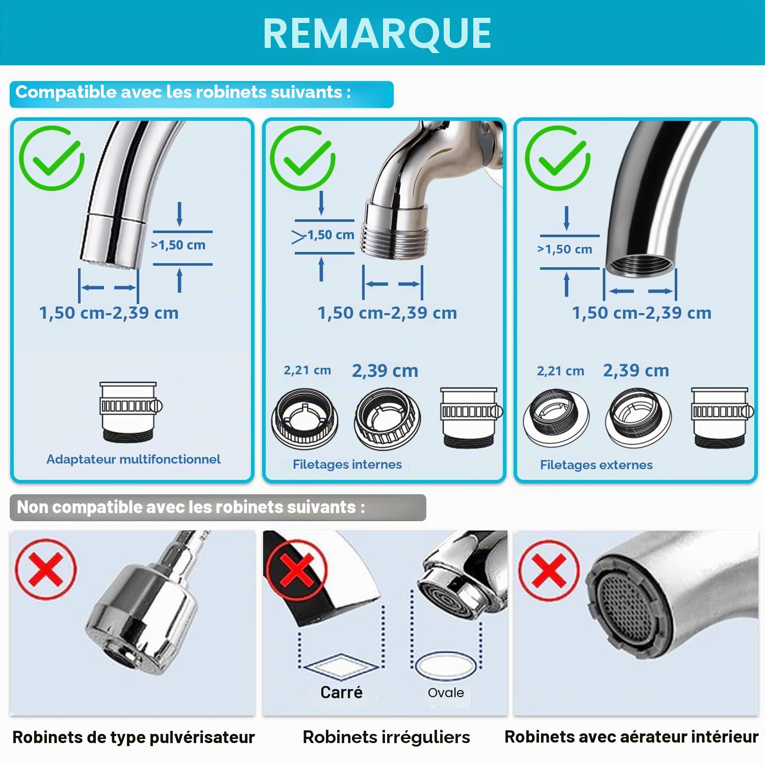 Vortopt Filtre eau Robinet, NSF Certifiée Filtre à Eau Robinet, Système de Filtration ACF, Purificateur de l'eau de Longue Durée pour Cuisne, Réduit Chlore, Goût et Odeur, T1 (2 Filtres Inclus)