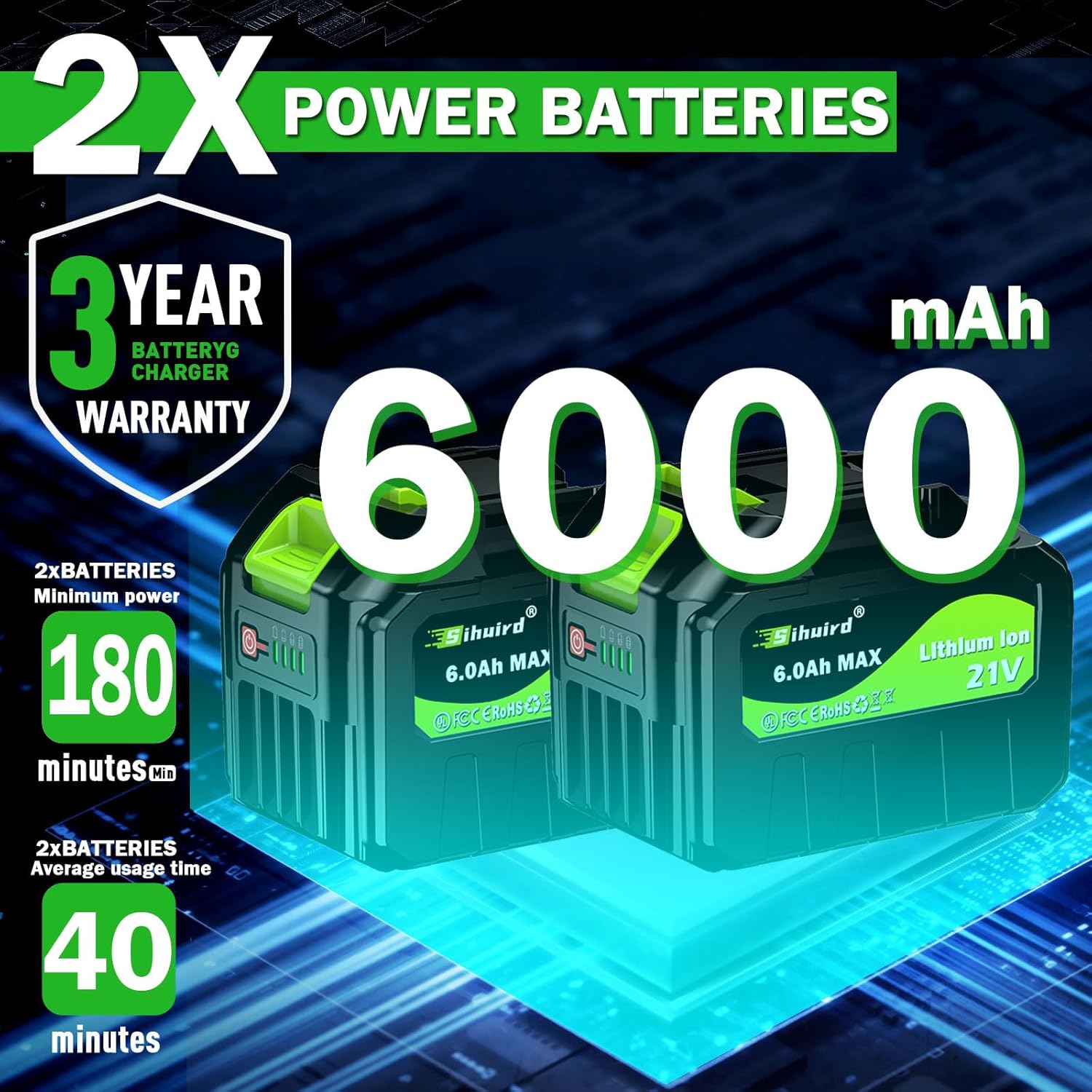 Leaf Blower Cordless,2 x 21V 6.0Ah Battery and Charger, with 680CFM 190MPH Electric Cordless Leaf Blower, 3-Variable Speed & Turbo Mode, Blowers for Lawn Care (5002 E) - Image 4