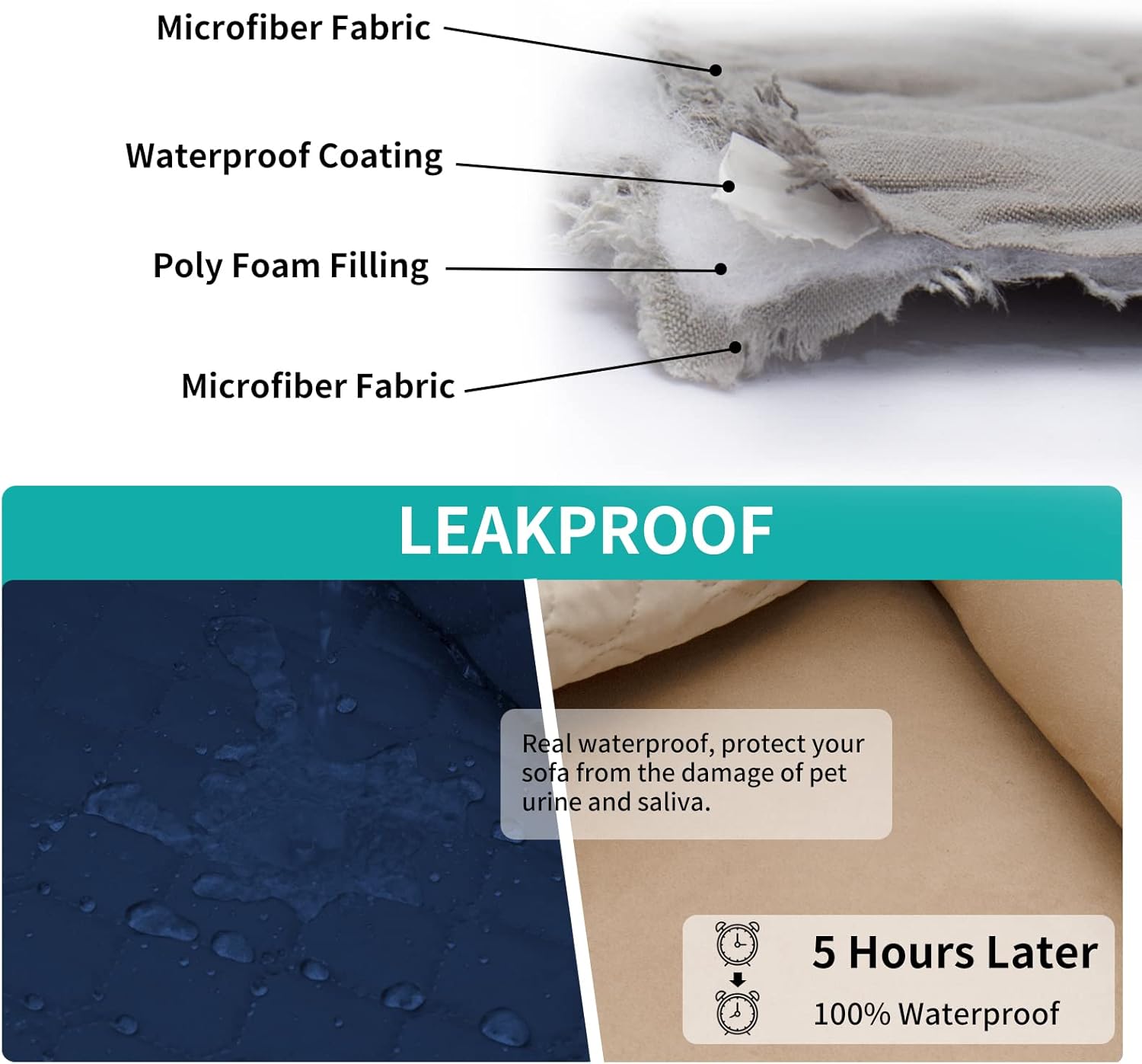 Easy-Going Waterproof Recliner Loveseat Sofa Cover with Pocket, 1-Piece Reversible Couch Cover for 2 Seat Recliner, Washable Protector Cover for Dogs (Recliner Loveseat, Navy/Ivory)