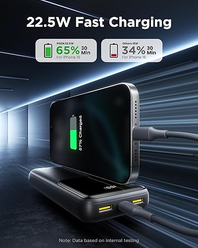 Miniatura 4 de PISEN Banco de energía certificado CCC - 20000mAh 22.5W 3C Power Bank, paquete de batería de viaje, cargador portátil 3C, PD3.0 QC3.0 20000mAh