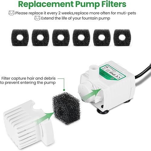 Miniatura 5 de Paquete de 12 filtros de repuesto para fuente automática D60 de 100 oz3 L, filtros de fuente de carbono para gatos, dispensador de agua para