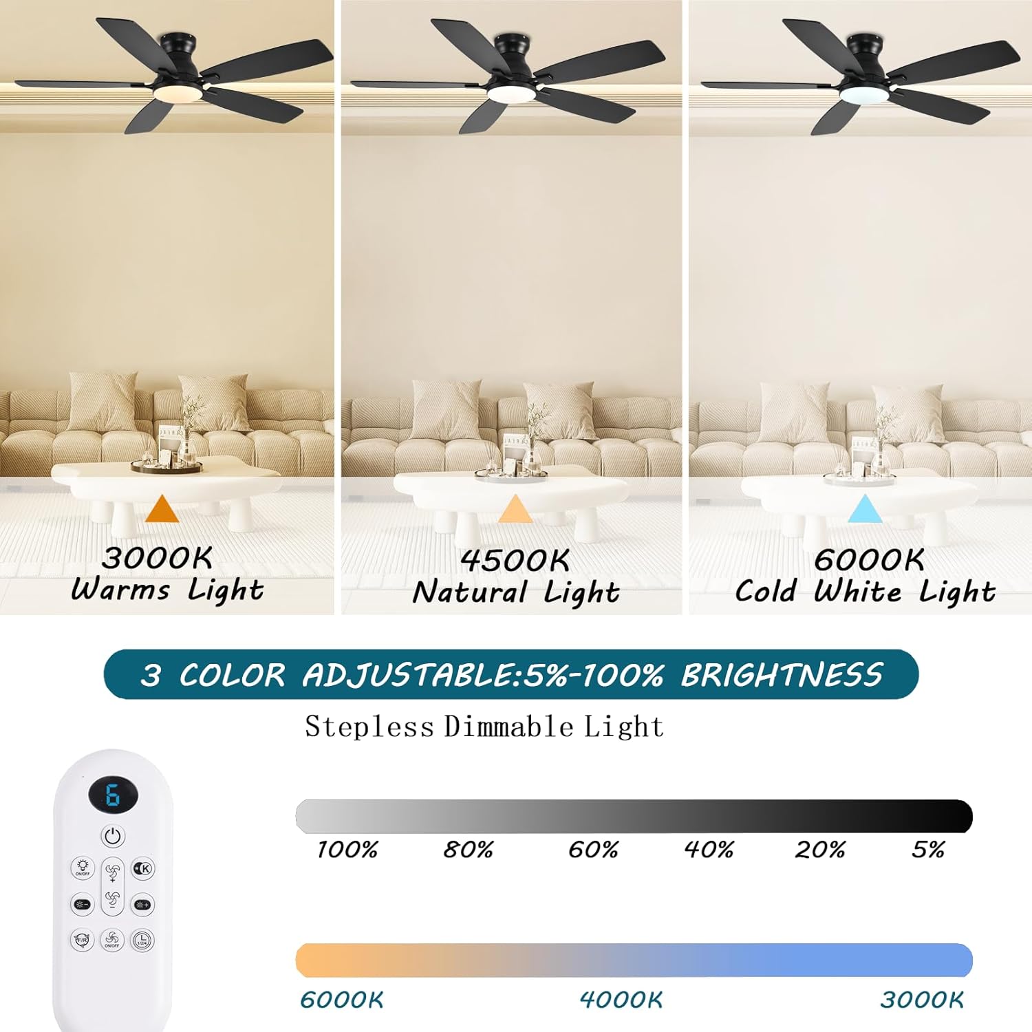 Ceiling Fans with Lights, 52 Inch Low Profile Ceiling Fan with Light and Remote Control, Flush Mount, DC Reversible Motor, Noiseless, Black 6 Speeds Ceiling Fan for Bedroom