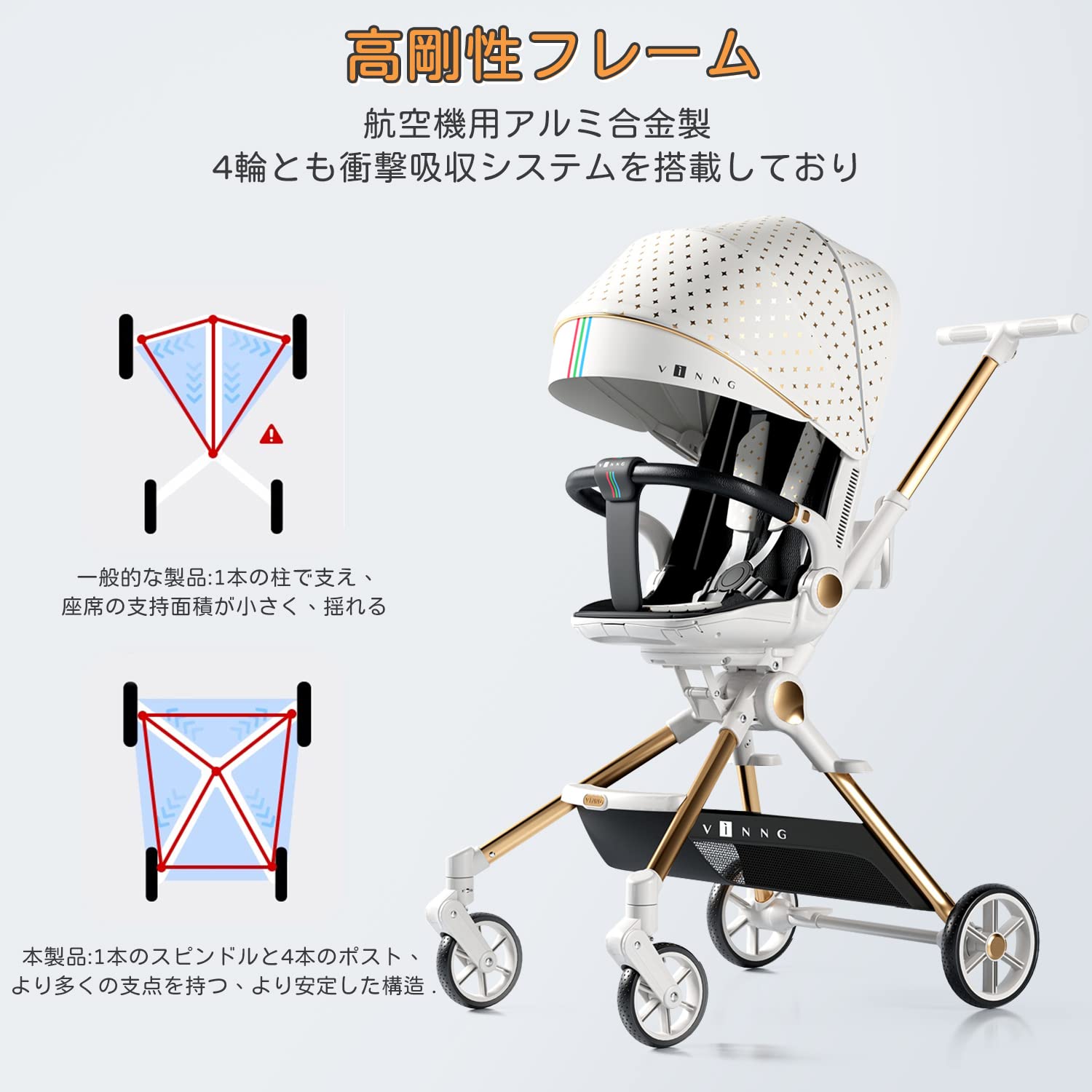 くるたん　Feemom ベビーカー　B型　ハイシート　両対面式　コンパクト Amazon.co.jp: Feemom 両対面式ベビーカー b型 4輪バギー 360