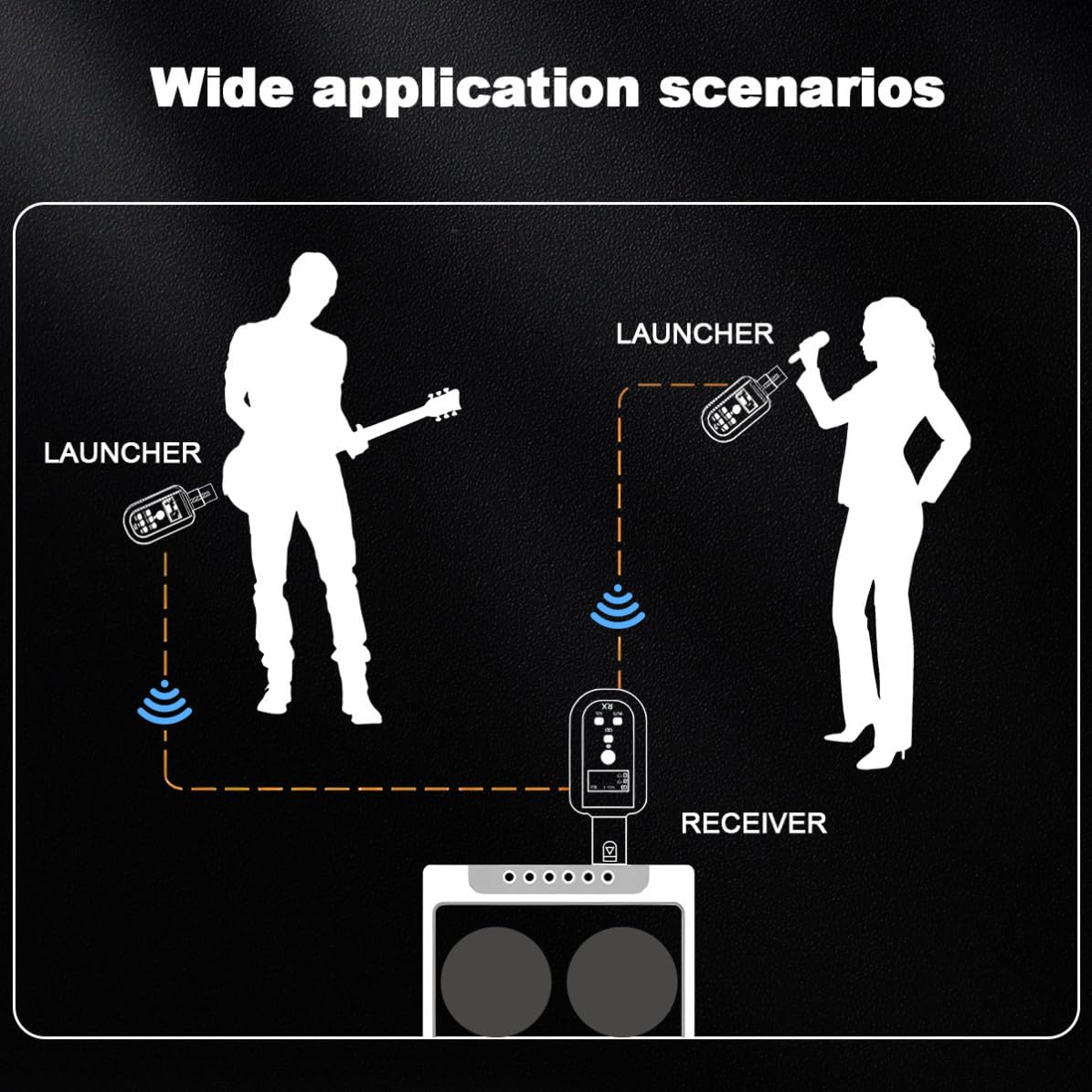 Sistema Microfono Wireless Xlr Trasmettitore e Ricevitore, Compatibilità Versatile, Supporta Fino a 20 Frequenze, Materiale Abs, per Apparecchiature di Registrazione Audio