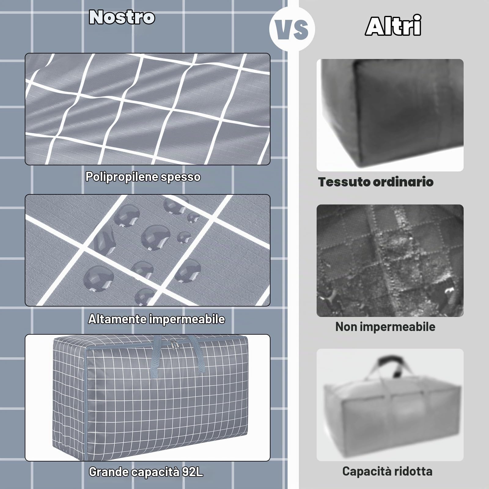 Set di 4 scatole portaoggetti extra larghe con coperchi per traslochi, armadietti, robuste borse portabiancheria con cerniere per vestiti, scatole di imballaggio resistenti (grigio)