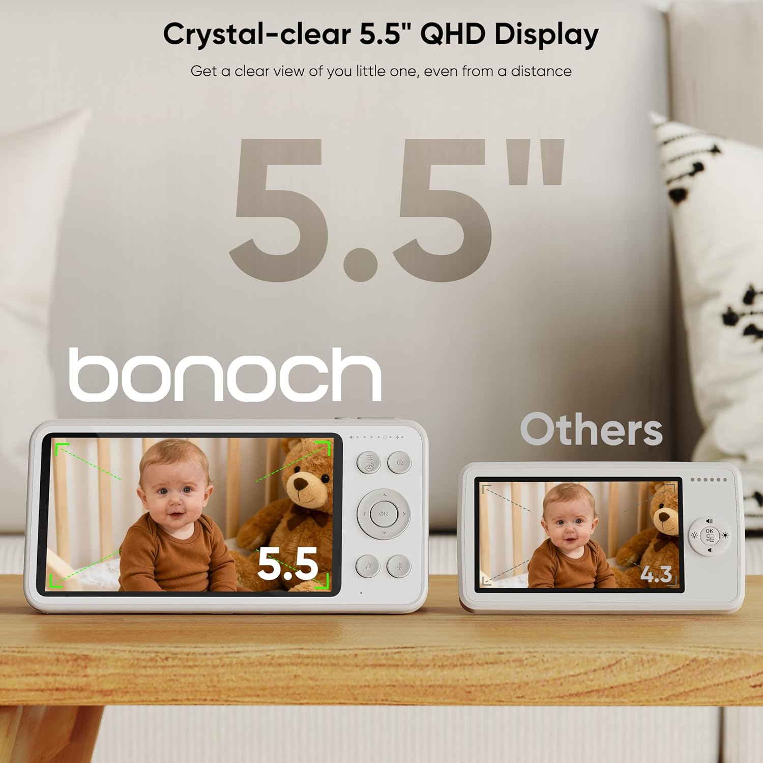bonoch 5.5" 2K Baby Monitor Parent Unit, Replacement Monitor for BBM14/ BBM16 Only, Type C Port, Camera not Included, Incompatible with Mobile Phones