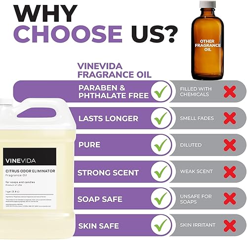 Miniatura 661 de VINEVIDA [4 onzas] Aceite de fragancia de madera de teca de caoba para fabricación de velas y fabricación de jabón, aromas de velas prémium para