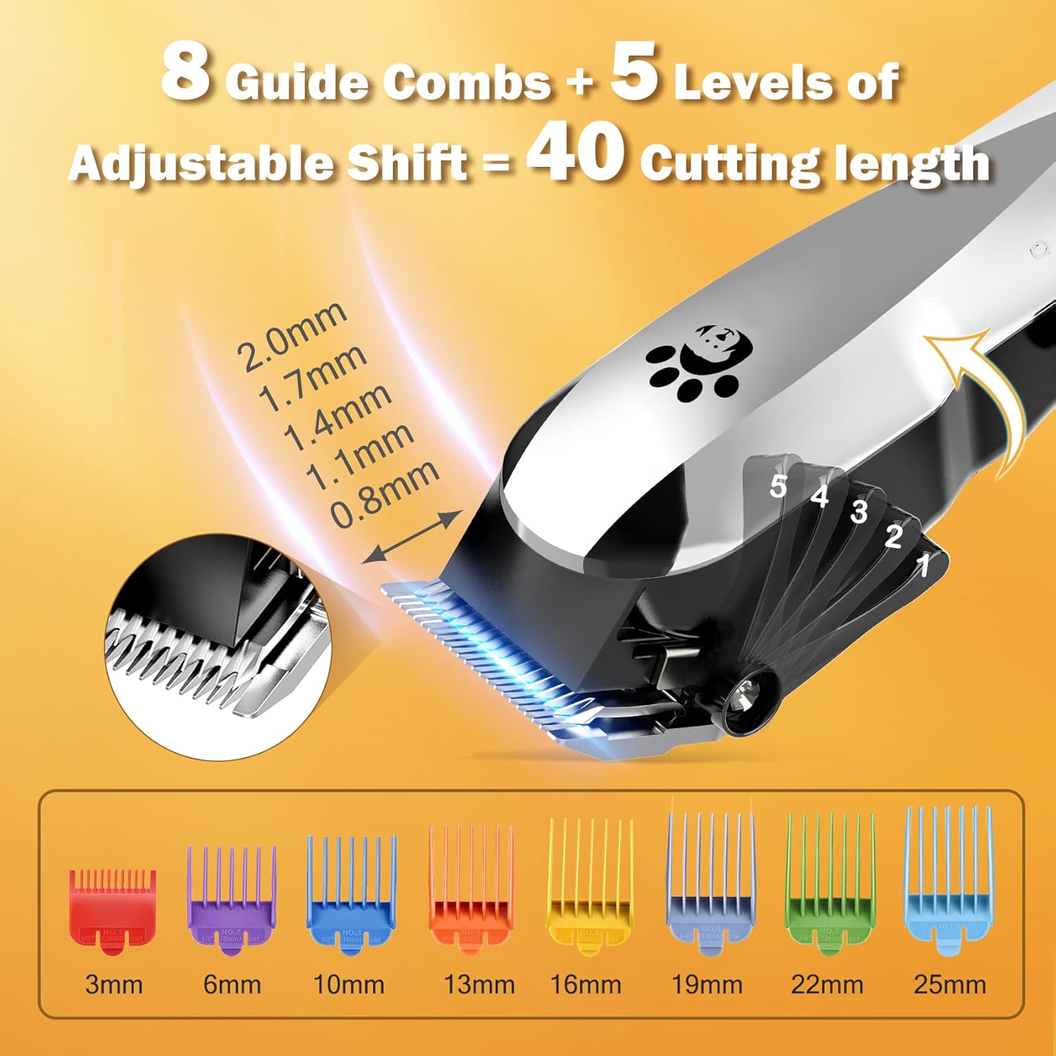Dog Clippers Dog Shaver Low Noise Dog Grooming Kit Rechargeable Cordless Hair Clippers for Dog Electric Dog Trimmers for Dogs Cats Pets 24V Powerful Motor Dog Shears : Pet Supplies