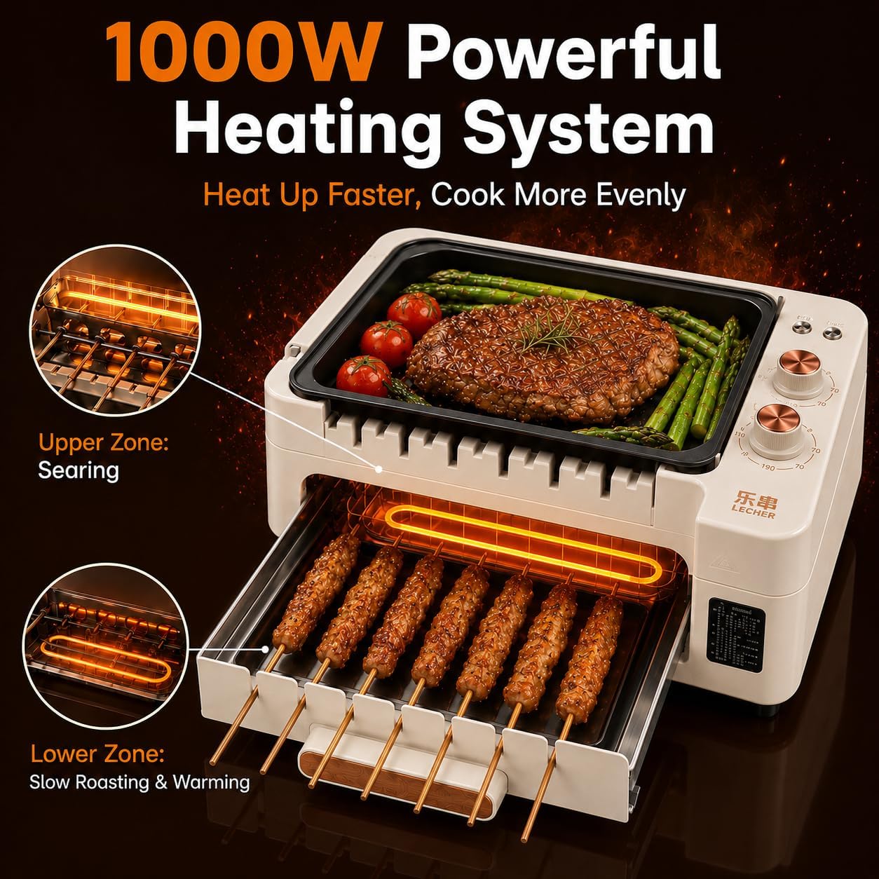 1000W Electric Indoor Grill with Lid, Auto-Rotating Kabob Skewers | Smokeless Countertop BBQ grill, Nonstick Removable Plate, Adjustable Temperature, for Kebabs Steak Seafood Apartment Cooking