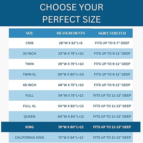 Miniatura 9 de Guardmax Funda de colchón de algodón de rizo con cremallera, tamaño King, 100% impermeable y protector de colchón a prueba de chinches, funda de