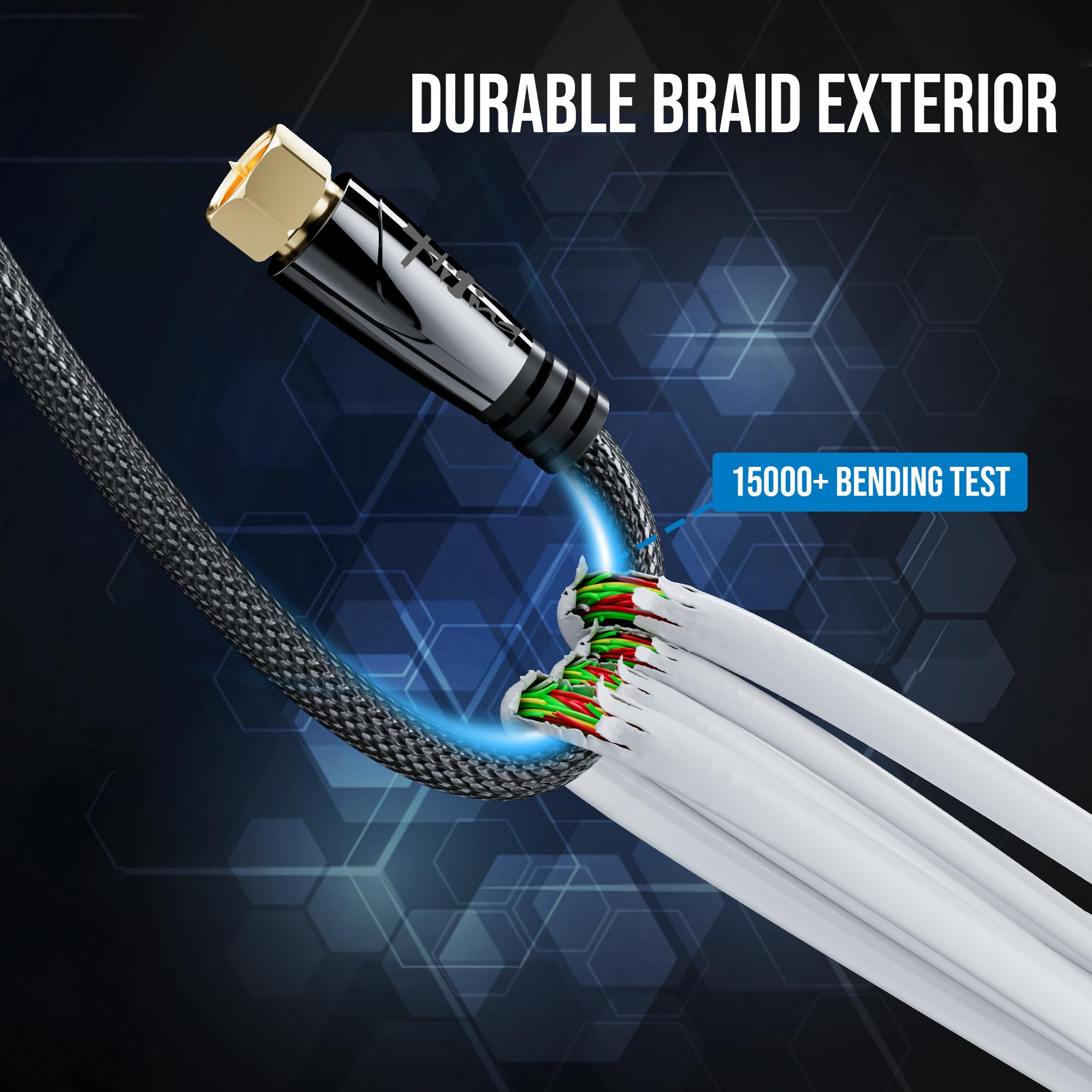 HiFind Cable coaxial RG6 de 5 pies, baja pérdida blindado, OFC chapado en oro macho a macho, cable coaxial tipo F, 75Ω entierro directo al aire libre para antena digital 4K HDTV, antena de Internet