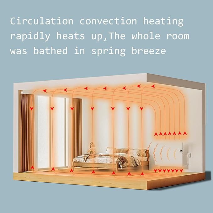 Calefactor Eléctrico de Panel con Termostato Ajustable y Temporizador 600W miniatura 4