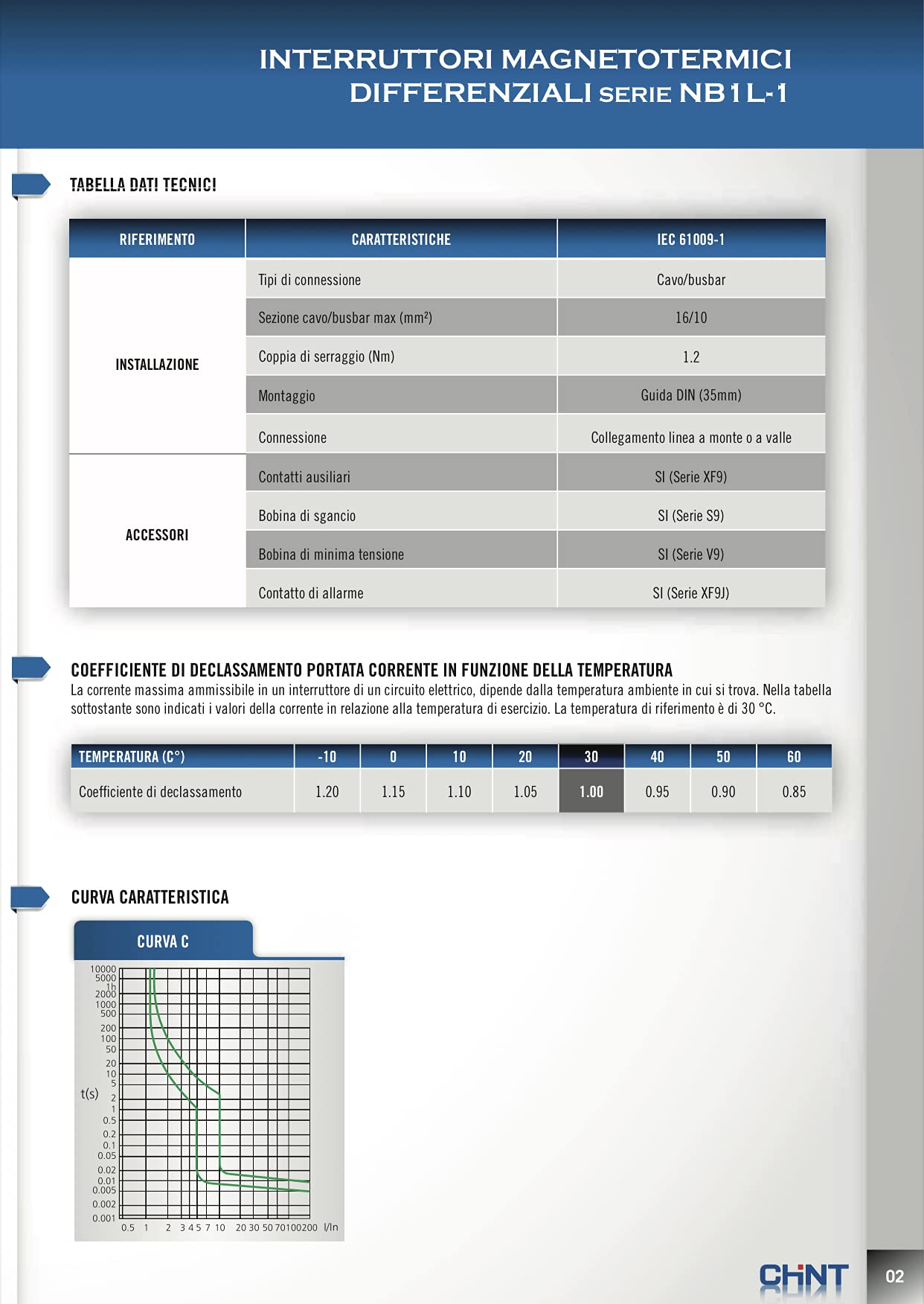 Chint Interruttori Magnetotermici Differenziali Serie NB1L Curva C, cod. 203338 (NB1L1 Tipo A, 230Vac-32A-30mA)