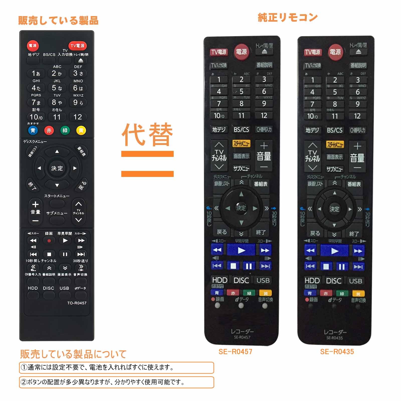 Amazon | PerFascin SE-R0457 SE-R0435 リプレイスリモコン Fit