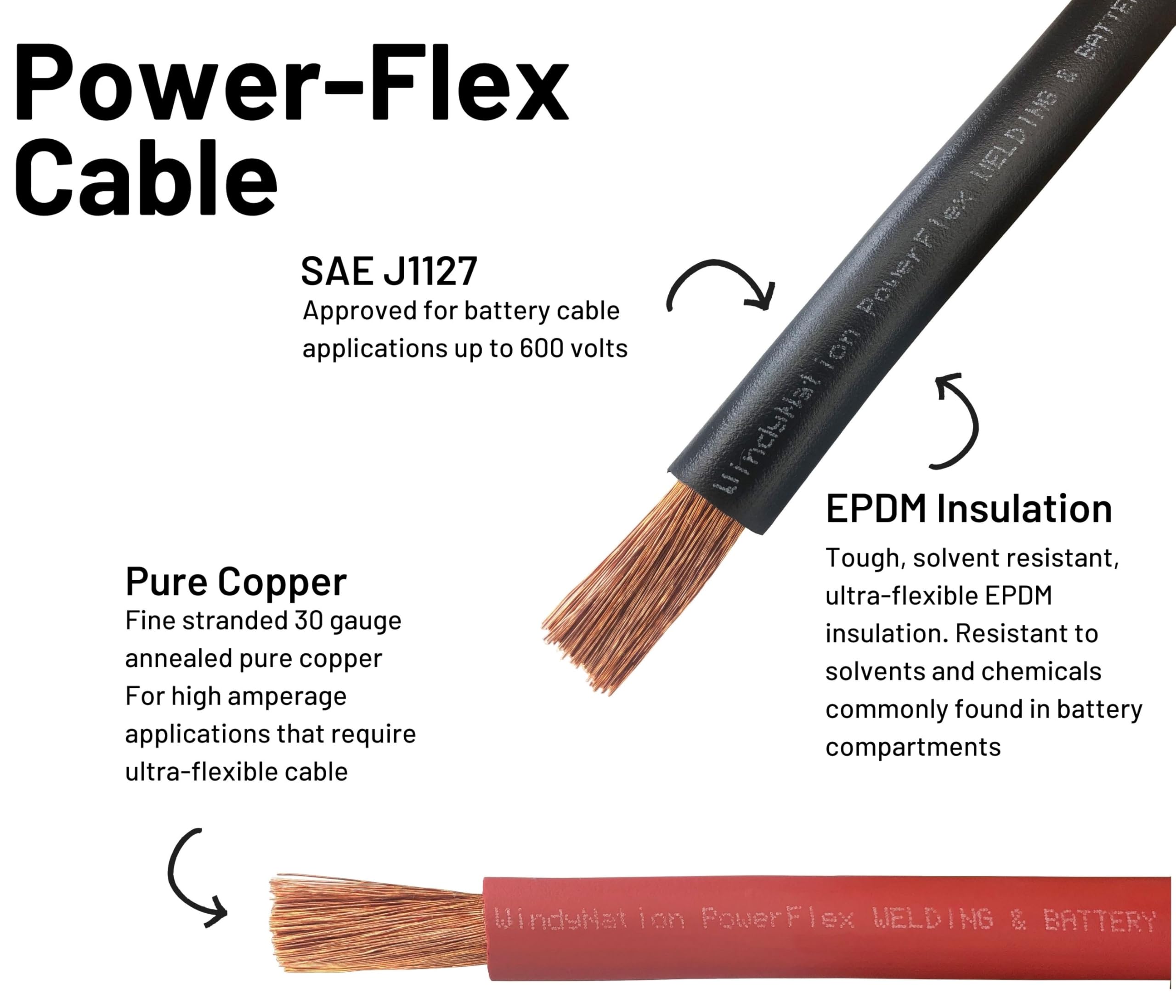 WNI - Cable de cobre ultra flexible, calibre 1/0 AWG, 3 m negro y 3 m rojo, para batería o soldadura, fabricado en EE. UU., para coches, inversores, caravanas, energía solar