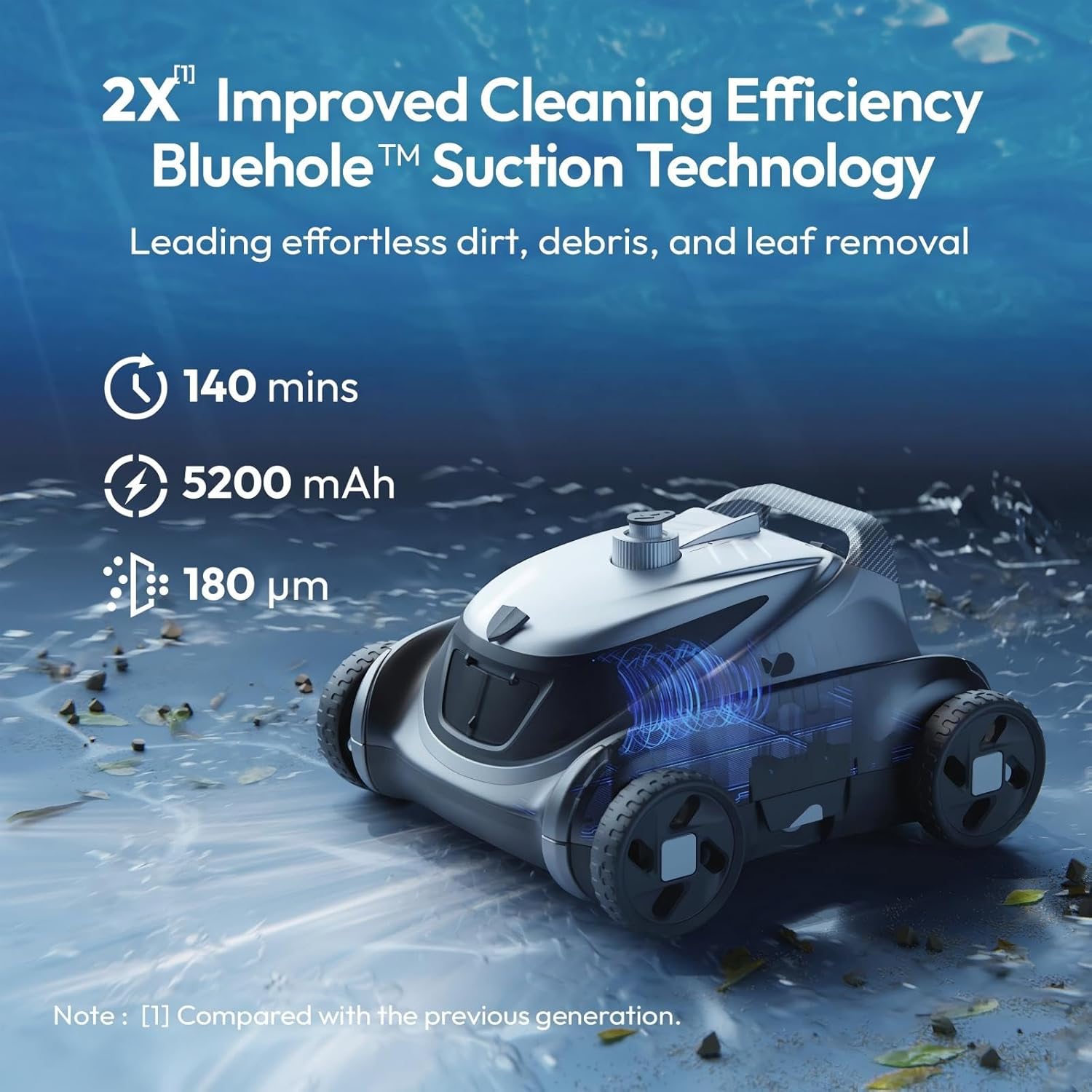 (2026 Upgrade) BUBLUE B10P Cordless Pool Vacuum for Above Ground Pool, 140-Min Runtime, Self-Parking Robotic Pool Cleaner with Bluehole Suction, DirtLock 2.0, Dual Motors for Pools Up to 1,076 Sq.Ft Bubot 500p