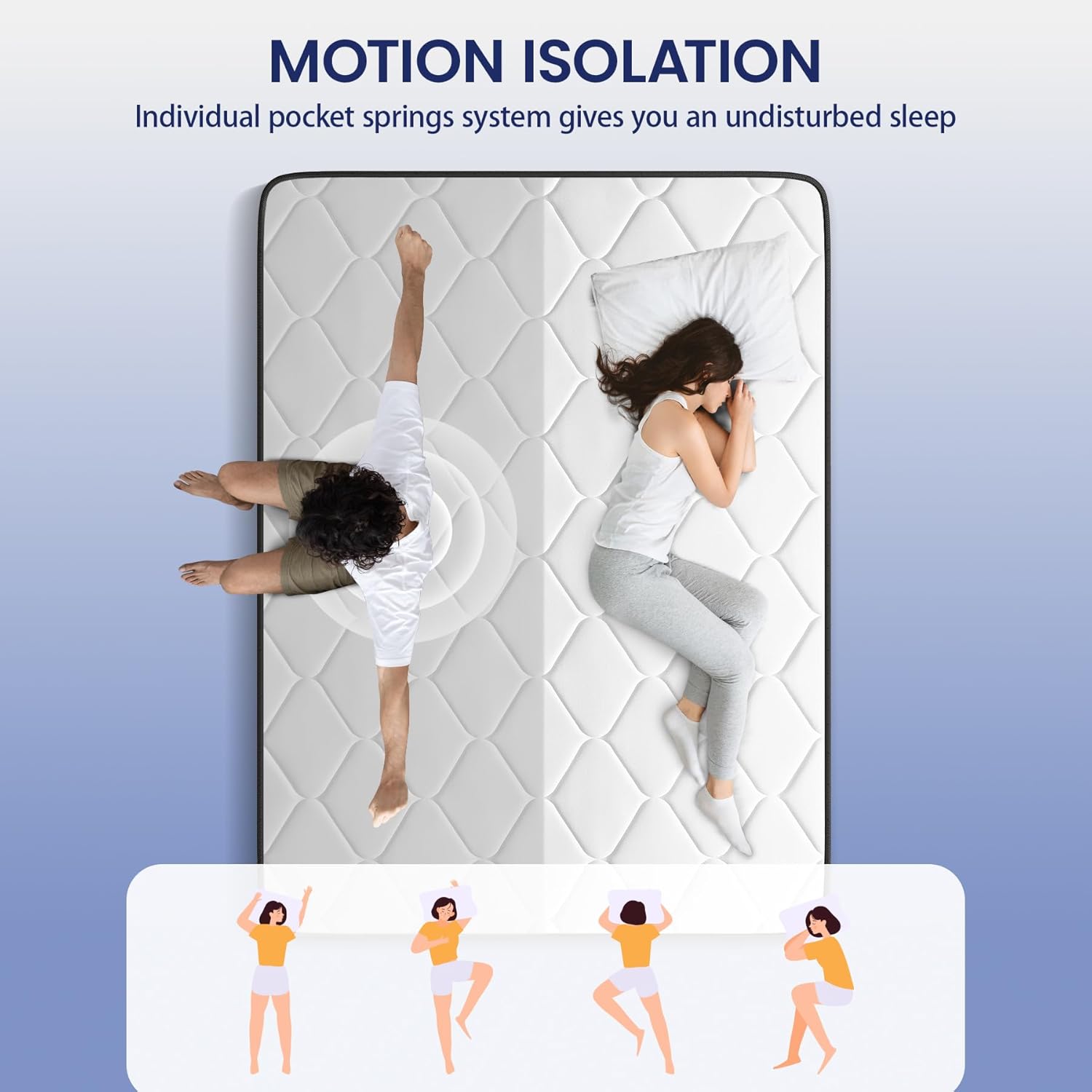 BedStory Single Mattress 90x190cm – 22cm Thick Pocket Sprung Mattress for Pressure Relief & Comfort Sleep image 5