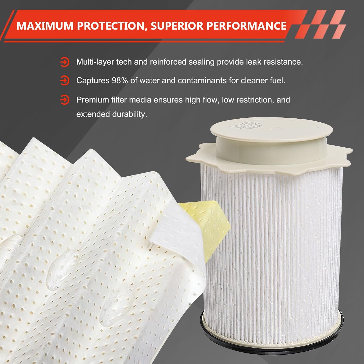 Filter Set - Fuel, Water Separator & Engine Oil Filter Bundle Compatible with Ram 6.7L Cummins Diesel, Fits for 2013-2019 Dodge Ram 2500 3500 4500 5500, Replaces 68197867AA, 68157291AA, 05083285AA