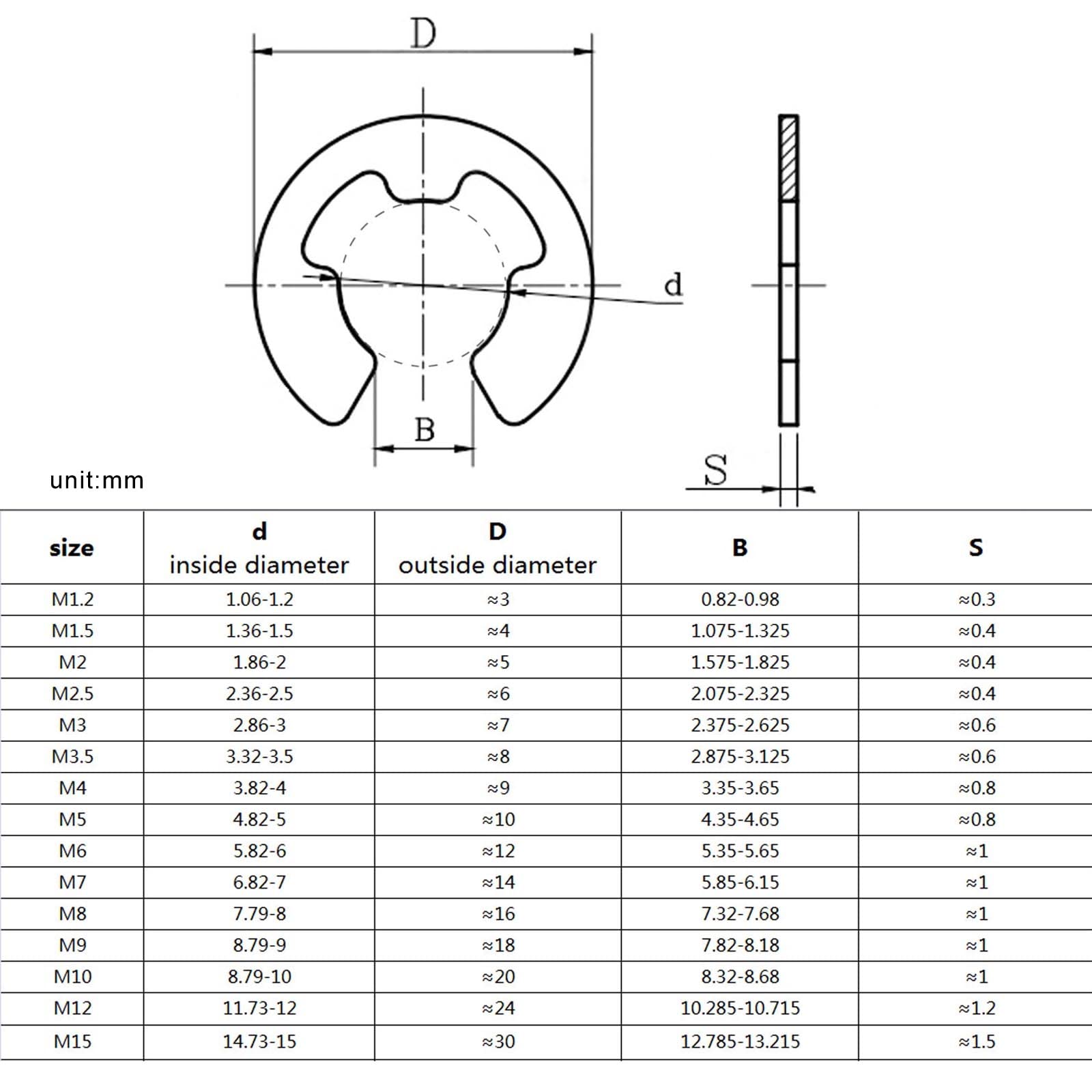 Kit Surtido de 580/1000 Piezas, Caja de M1.2 a M15, Anillo de retención Externo de Acero Inoxidable 304, Clip E, arandela de retención for Eje(Set B 1000pcs)