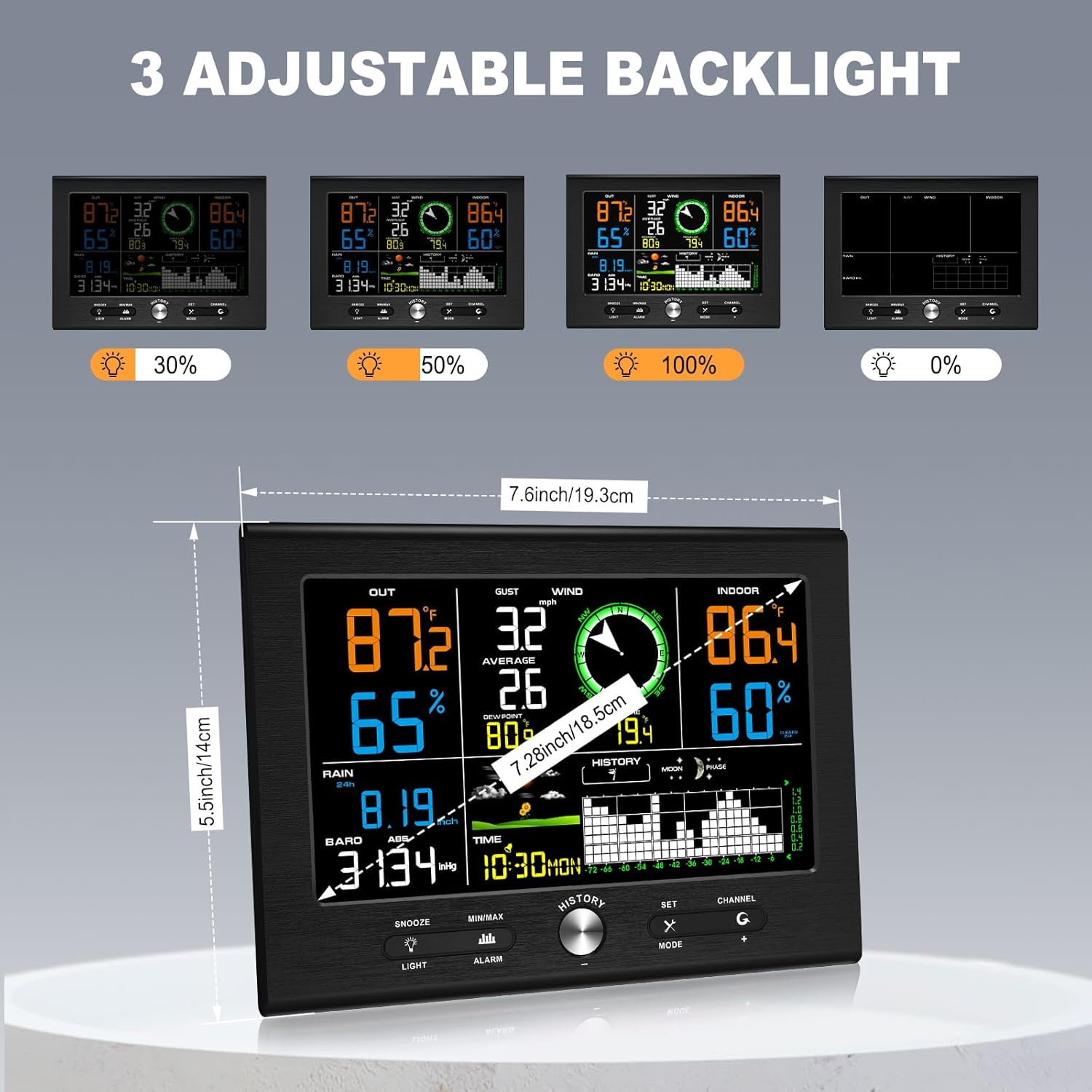 Urageuxy Wireless Weather Station for Home, Outdoor Weather Stations with Rain Gauge, Wind Speed/Direction Sensor, Indoor Outdoor Thermometer Humidity, Forecast, Barometric Pressure, Radio Clock