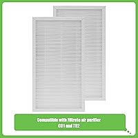 Vista 2 de Filtro F1 para reducción de alérgenos, filtro de repuesto compatible con purificador de aire Filtrete C01 T02 FAP-C01-F1 y FAP-T02-F1, paquete de 2