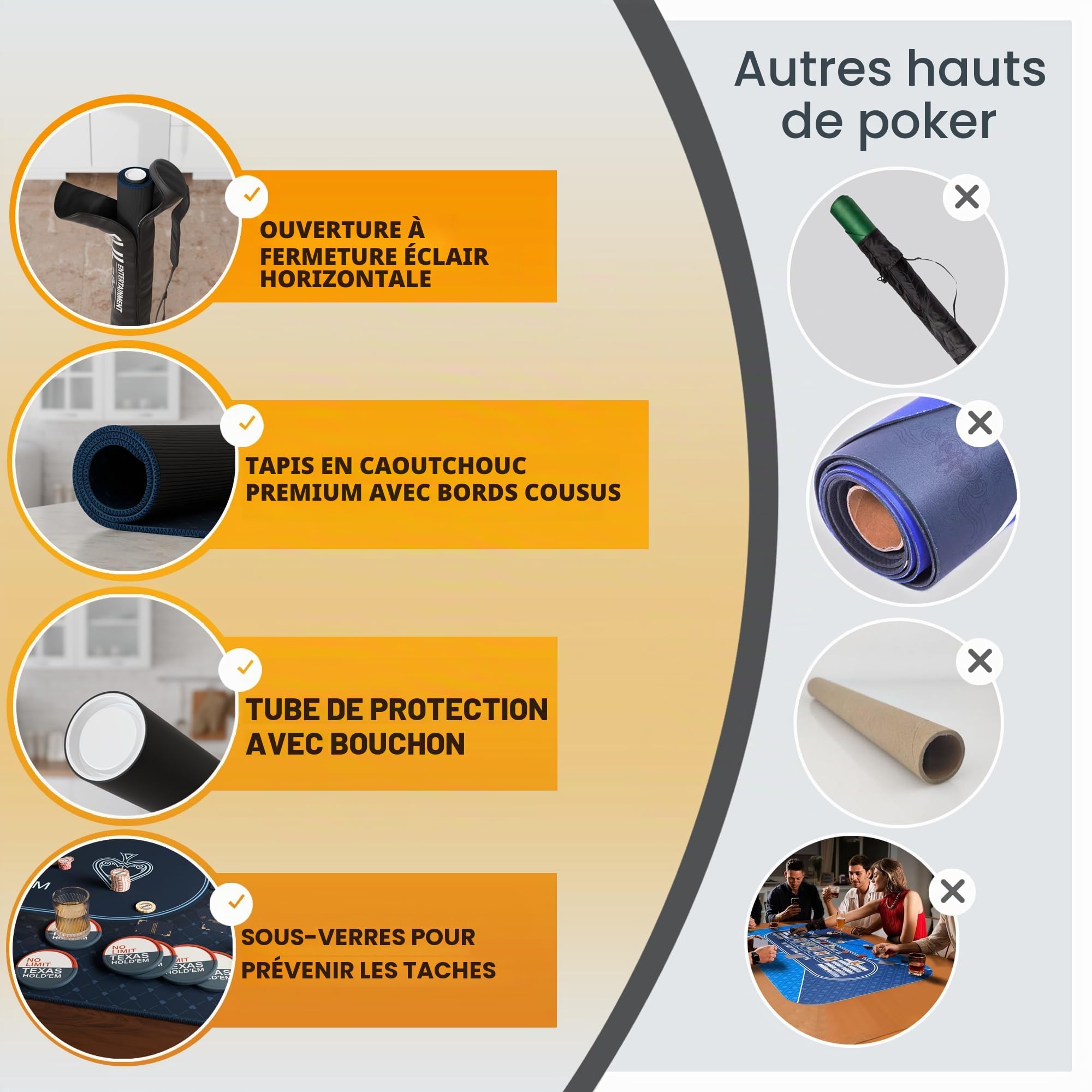 Elil - Tapis de Poker | Plateau de Table de Poker Pliable pour Une Installation Facile | Plateau de Table de Poker Portable | Idéal pour Les Jeux à Domicile | pour 8 à 10 Joueurs (Bleu Classique)