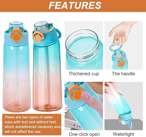 Miniatura 4 de Orgonite Alr - Conjunto de botella de agua para principiantes, botella de agua deportiva de 30.4 fl oz, sin BPA con popote, botellas de beber con 5