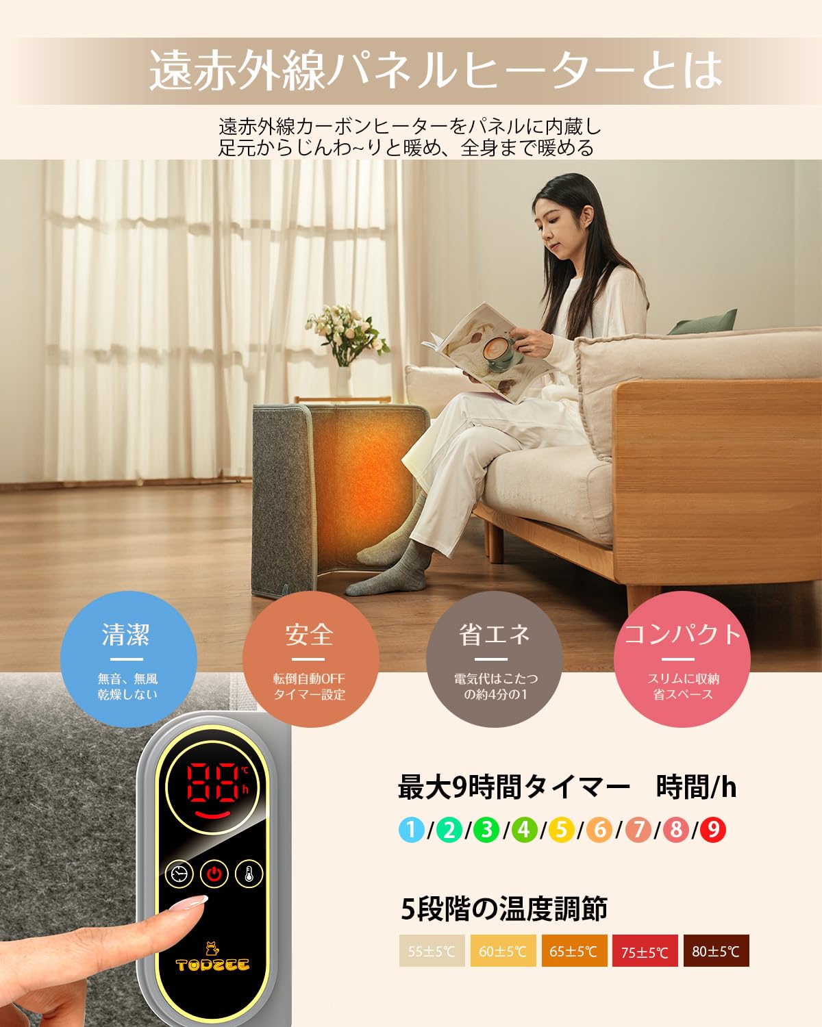 Amazon | パネルヒーター 多層断熱構造 高性能炭素素材 足元ヒーター