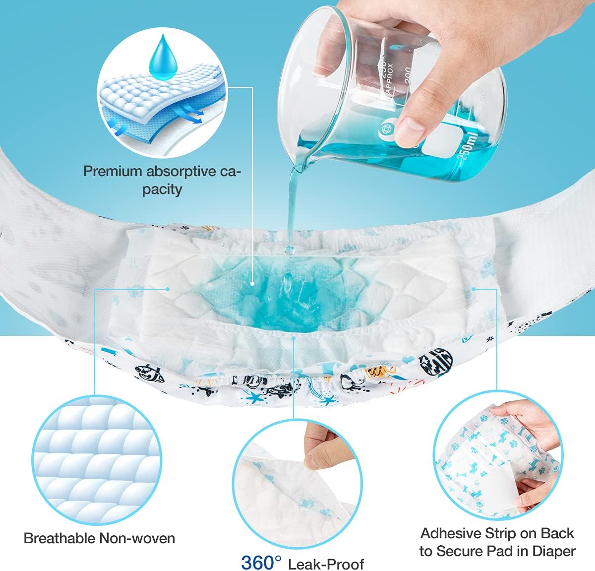 Pet Soft Dog Diaper Liners, 50ct Disposable Dog Nappy Liners for Male Female Dogs with Side Leak-Proof Protection - Image 3