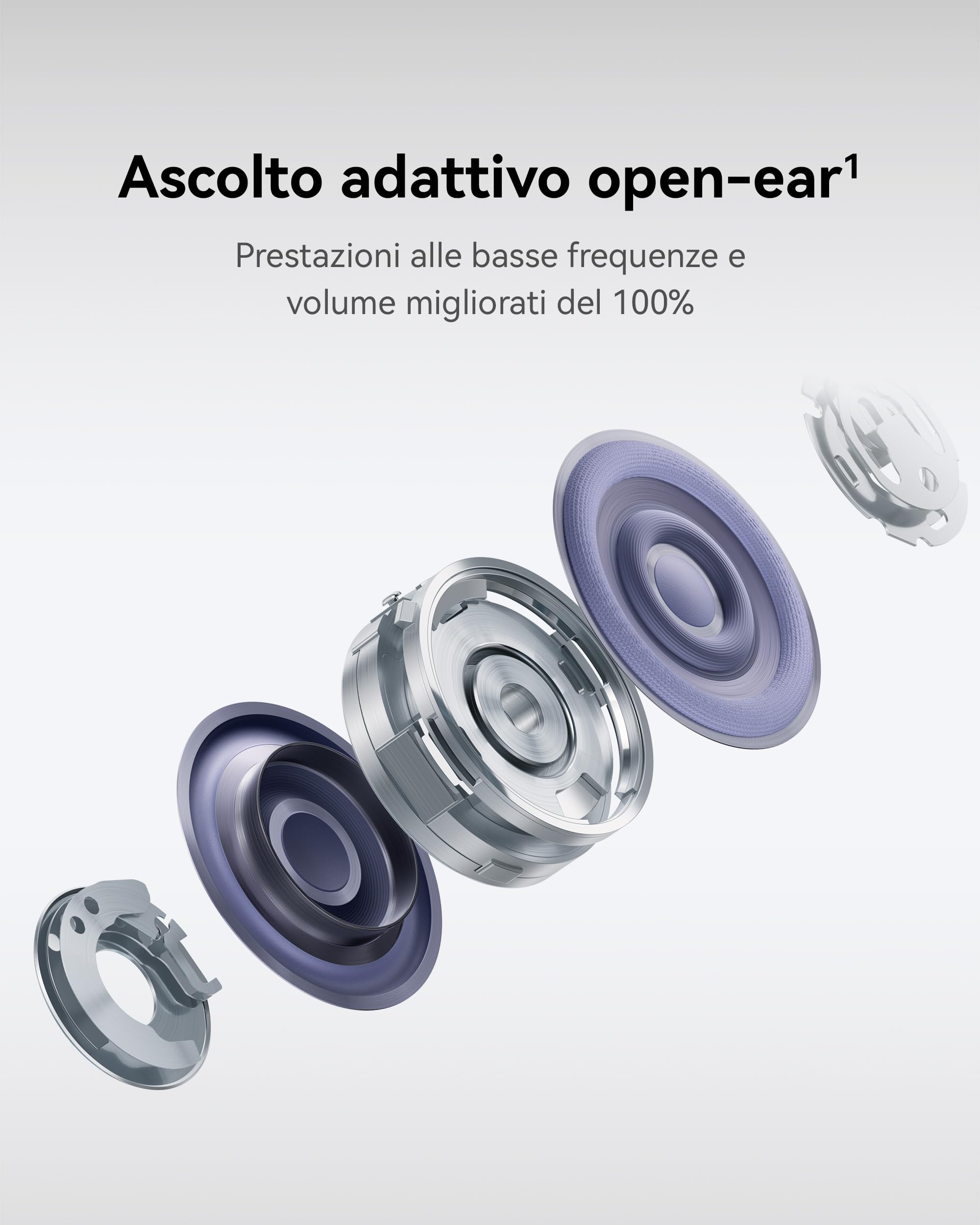 HUAWEI FreeClip 2 S Blu, Auricolari Wireless, Design Leggero | Comfort di Indossamento Tutto il Giorno, Custodia di Ricarica Luminosa, Controllo Intelligente, Ascolto adattivo open-ear