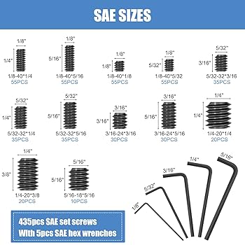familysanセット 1145PCS 25 Sizes Metric & SAE Set Screw Assortment Kit,12.9