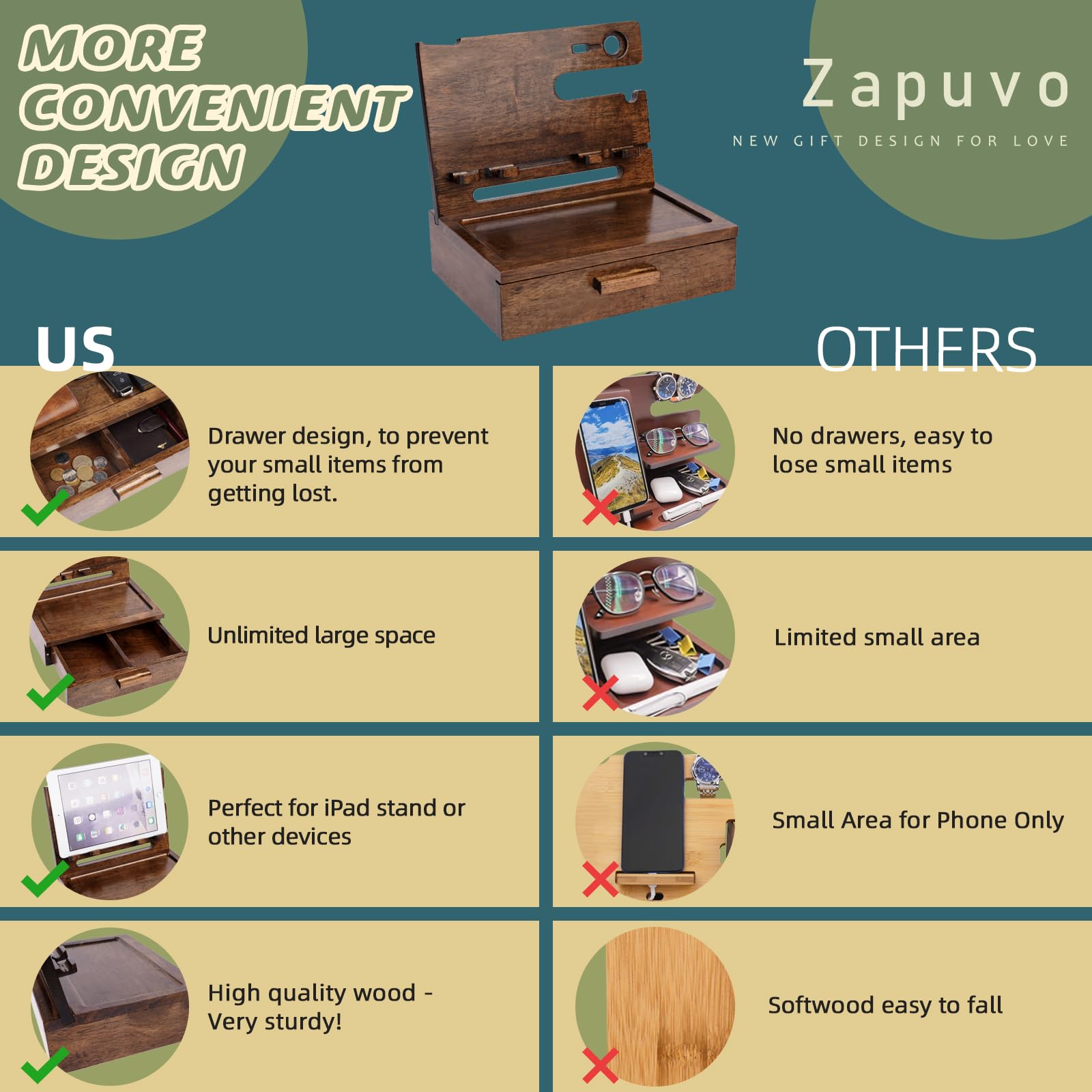 ZAPUVO Gifts for Dad Christmas Xmas from Daughter Son, Wood Phone Docking Station with Drawer Nightstand Organizer for Men, Husband Anniversary Birthday Gifts Ideas from Wife, Cool Gadgets for Him