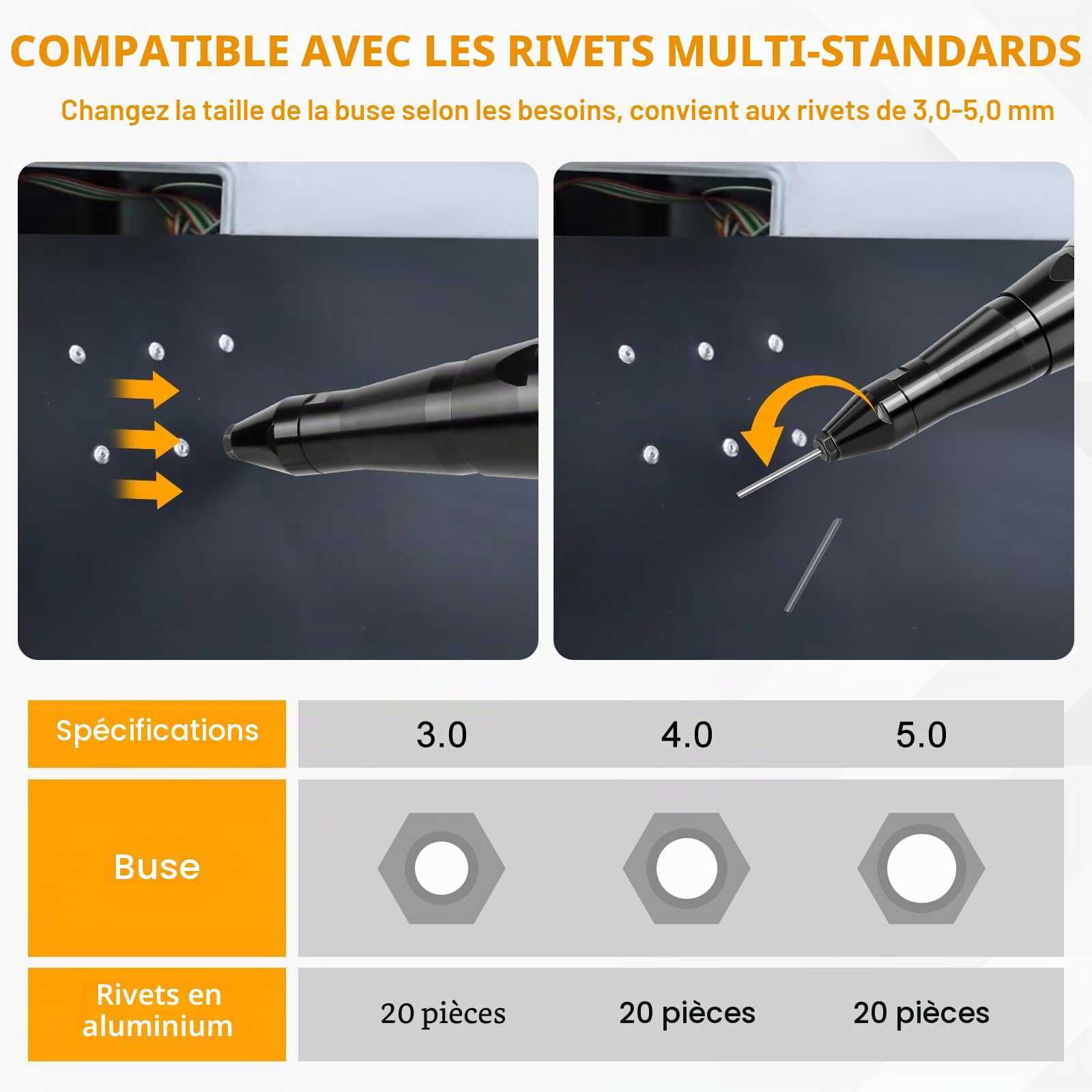 Pistolet à riveter sans fil pour Dewalt 20V (sans batterie) | Pince à riveter électrique, sans balais, LED, 3 adaptateurs, 60 rivets, clé, pour métal, plastique