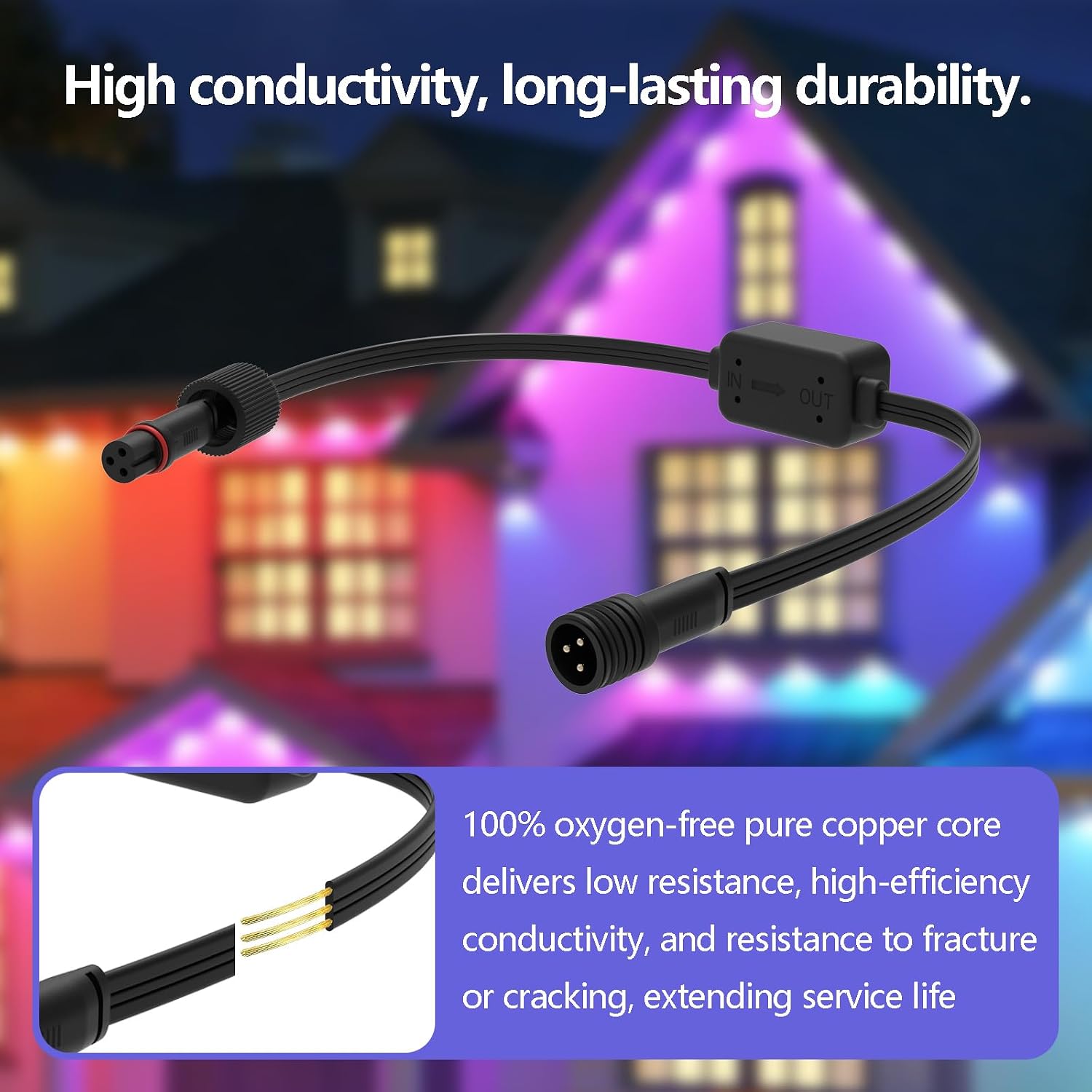 Black Driver Module Signal Booster, Extension Amplifier for Govee Permanent Outdoor Lights Pro 100ft 150ft 200ft, Compatible with H705A H705B H705C H706A H706B H706C, 3-Pin Connector Output