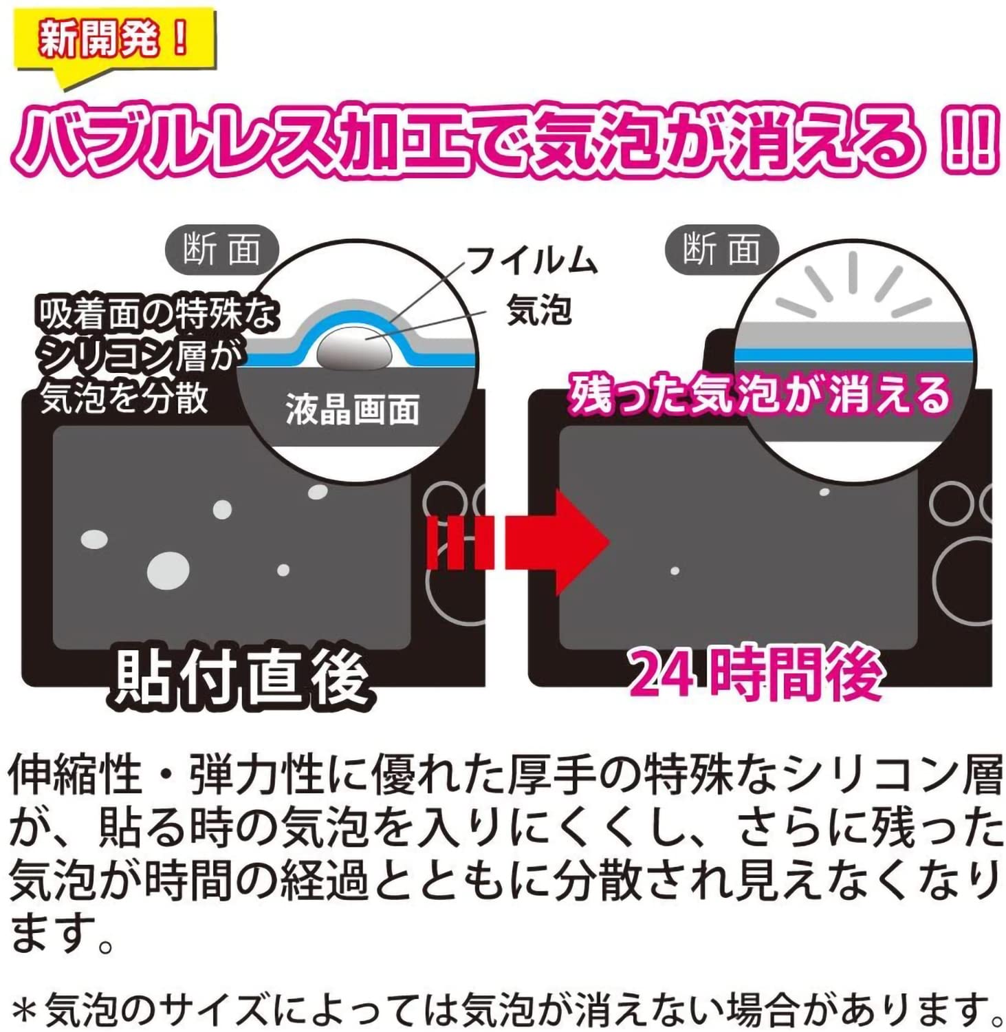 Amazon | Kenko 液晶保護フィルム 液晶プロテクター SONY Cyber