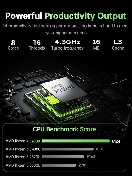2026 Laptop 15.6 Inch, Laptop Gamer with Ryzen 7 5700U (up to 4.3GHz) 8C/16T, 16GB RAM DDR4*2 + 512GB SSD M.2, 1080 FHD, BT5.2, USB3.2, Type-C, HDMI, Fast 65W, WiFi 6 - 3